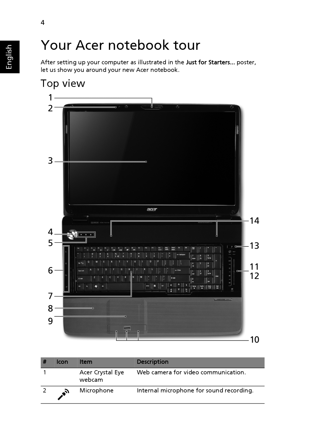Acer 8735Z manual Your Acer notebook tour, Top view, English, # Icon, Description 