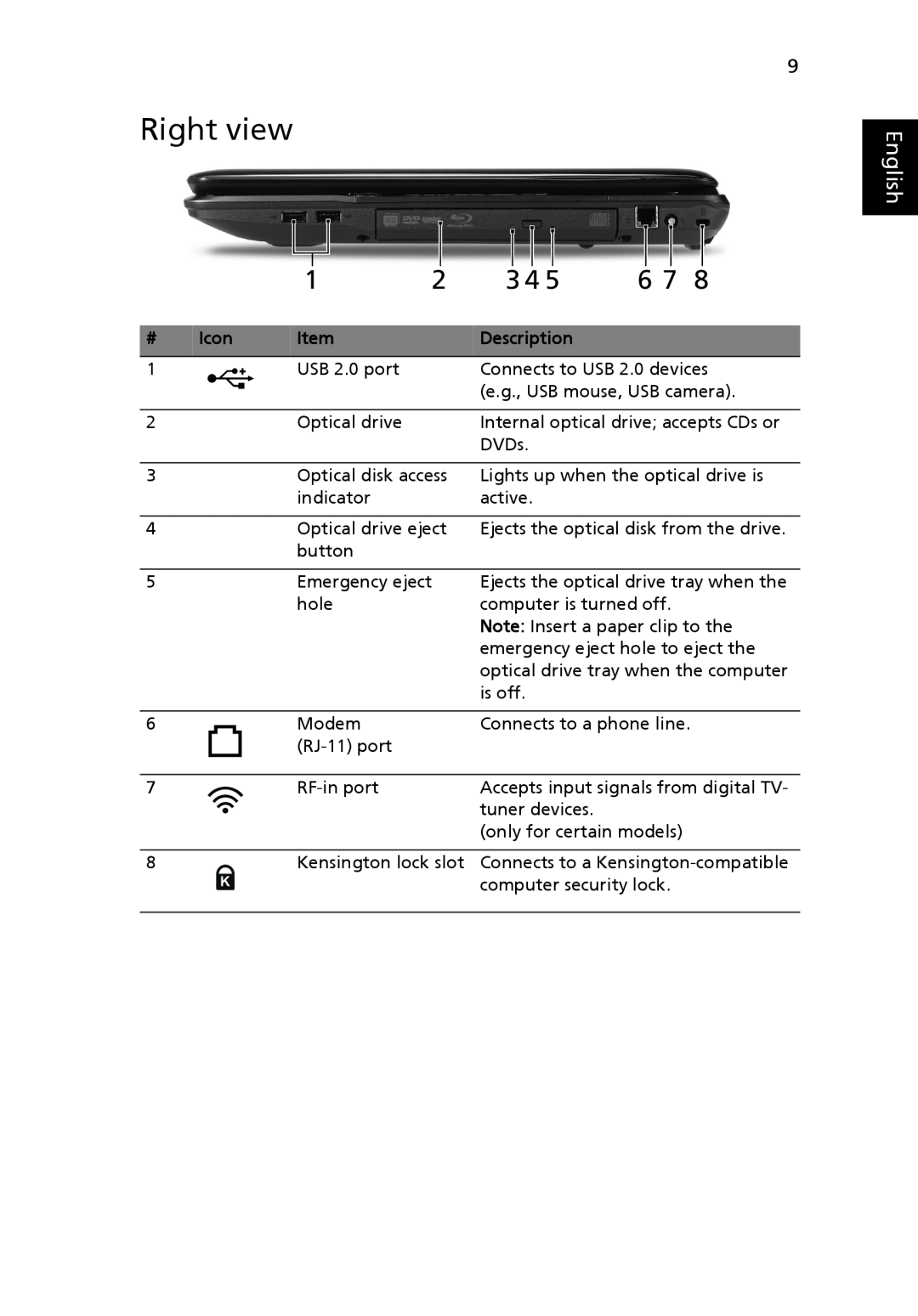 Acer 8735Z manual Right view, English, Icon, Description 