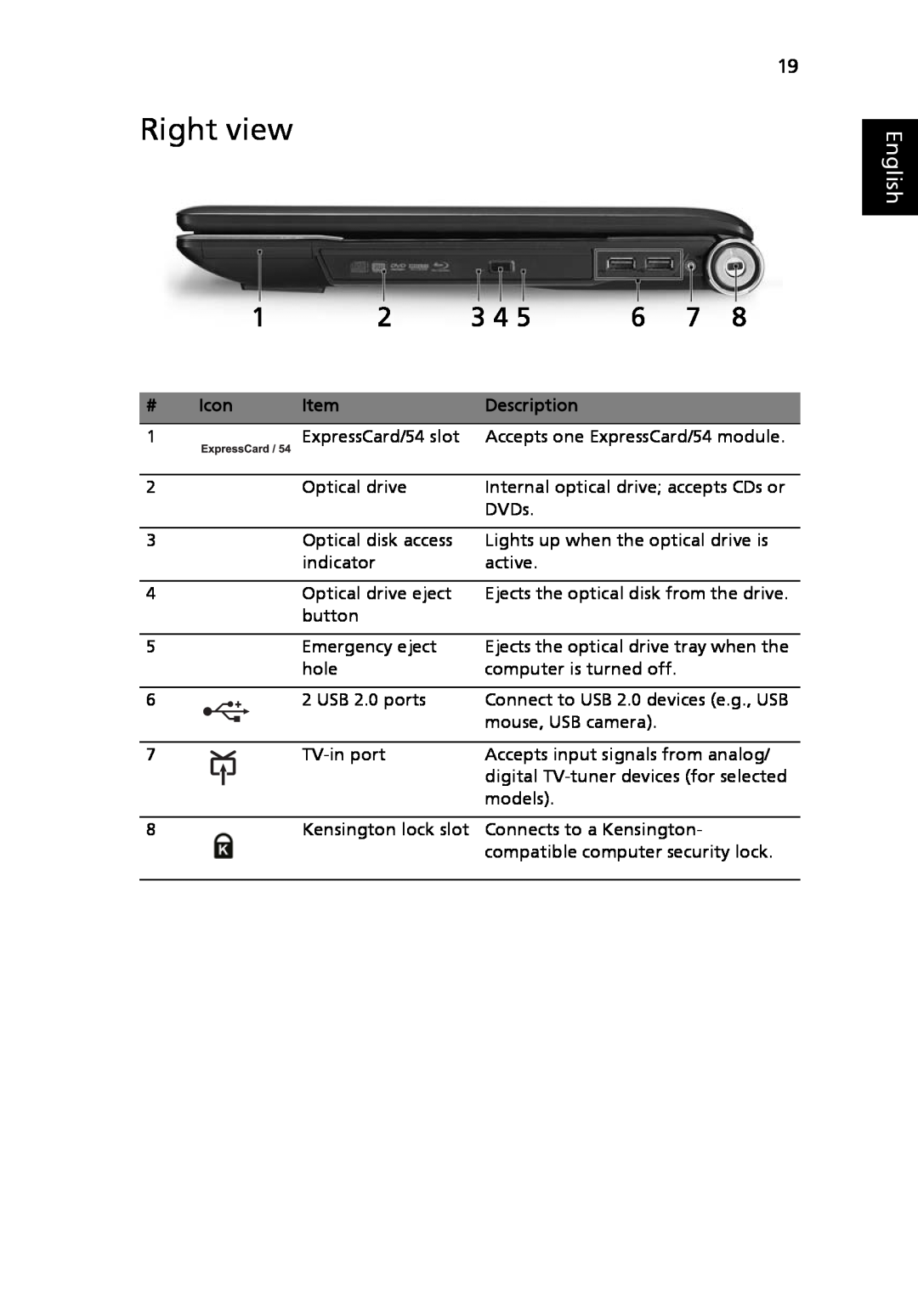 Acer LE1, 8920 Series manual Right view, English, Icon, Description 