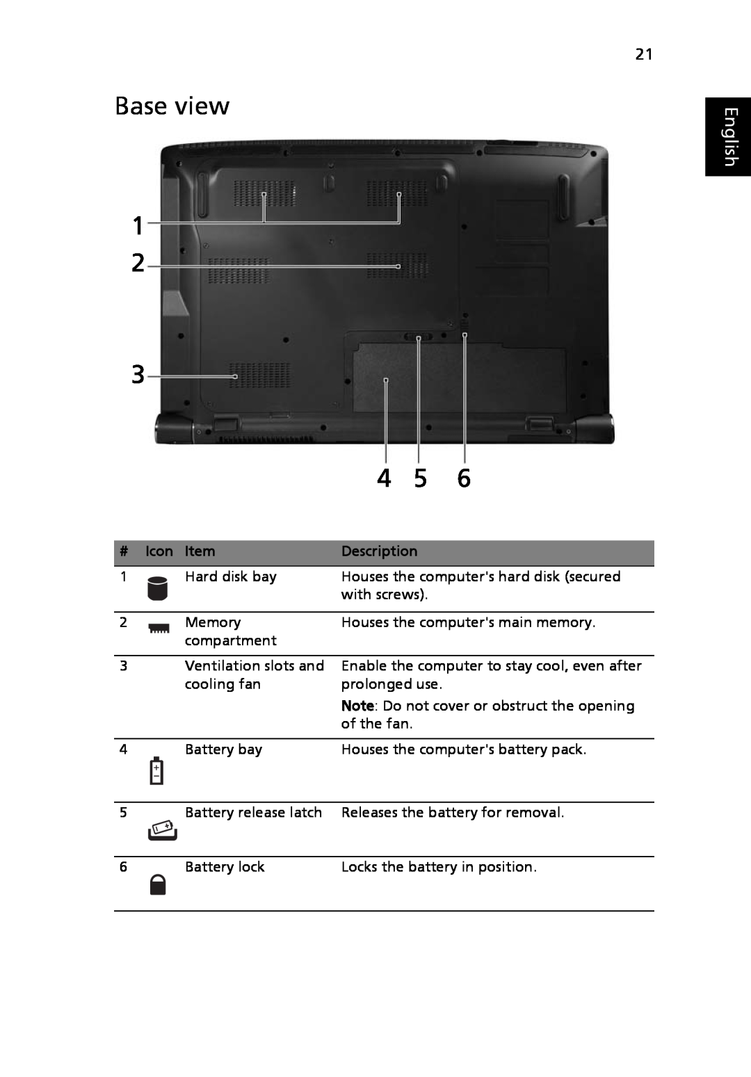 Acer LE1, 8920 Series manual Base view, English, Icon Item, Description 