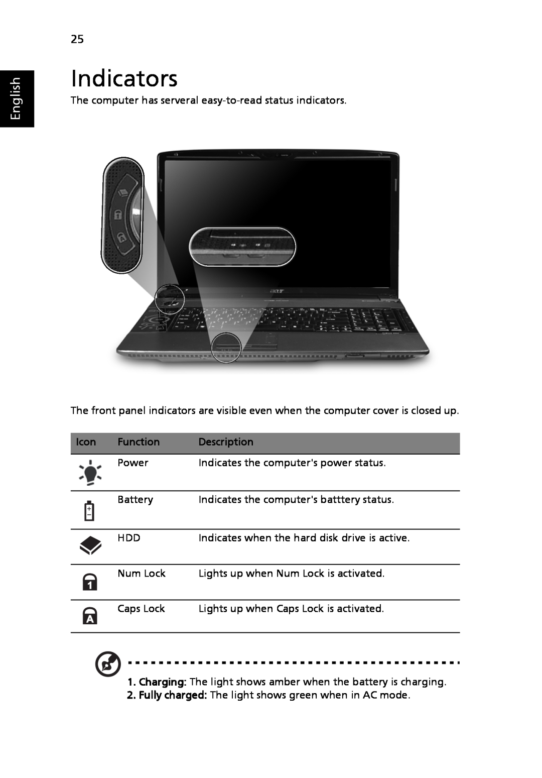 Acer 8920 Series, LE1 manual Indicators, English, Function, Description 
