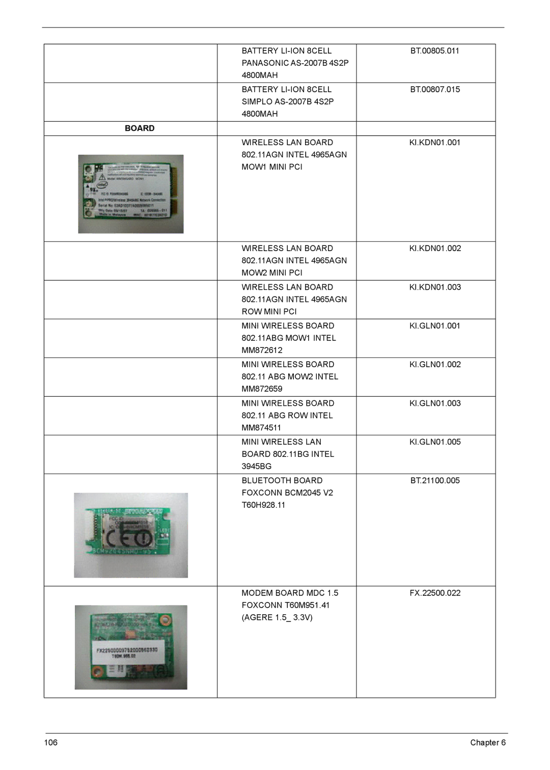 Acer 8920 manual Board 