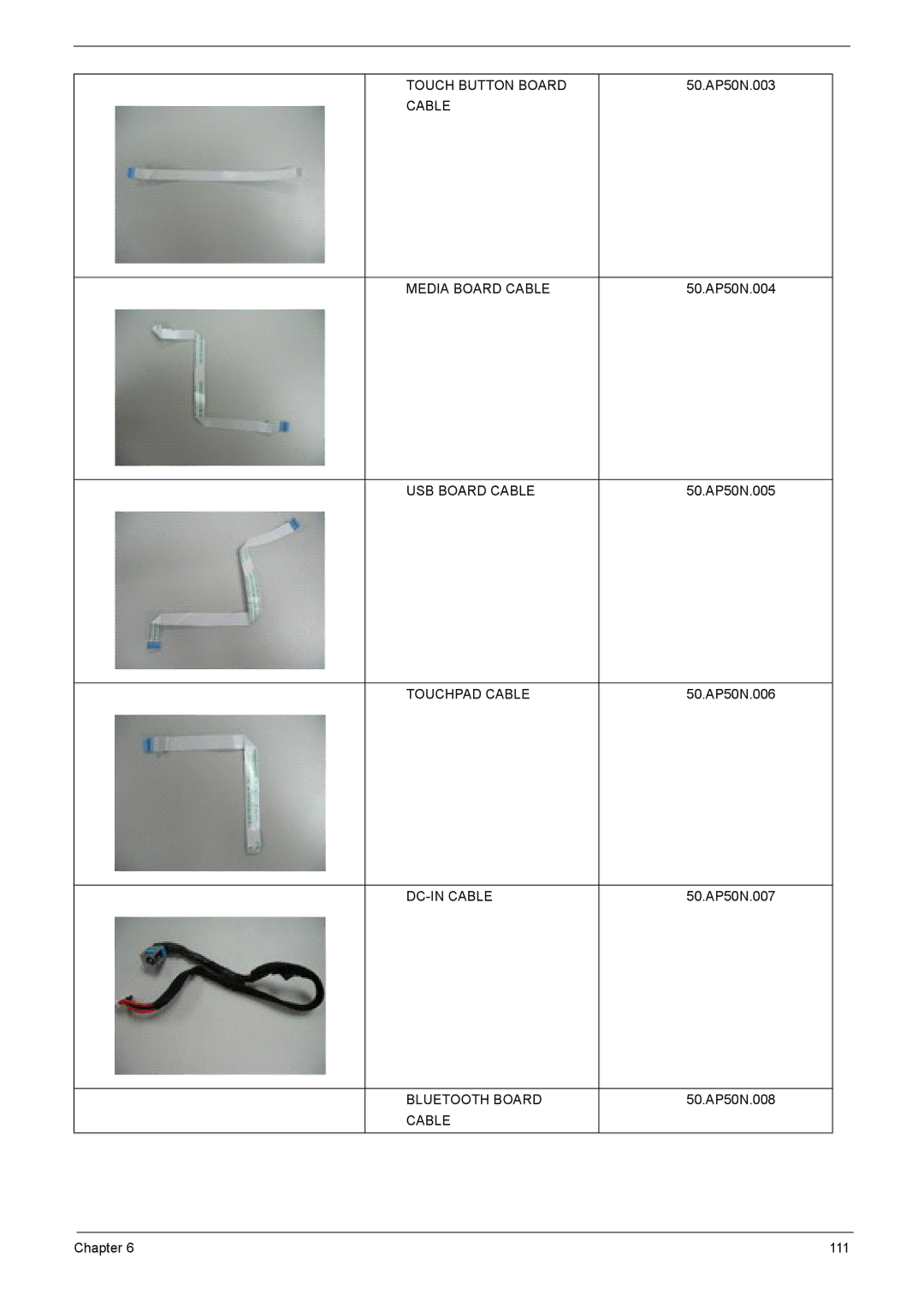 Acer 8920 manual Touch Button Board Cable 