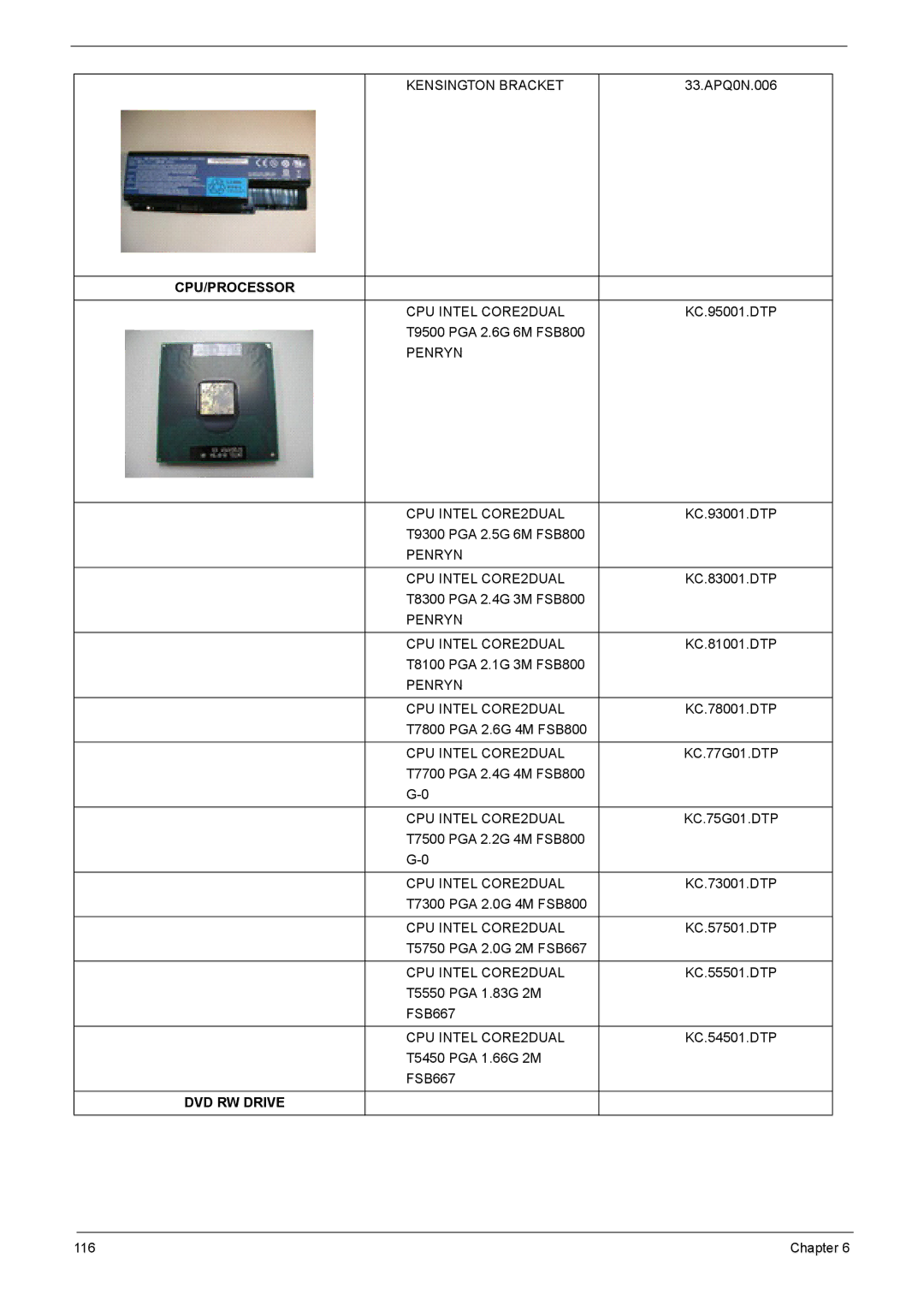 Acer 8920 manual Cpu/Processor 