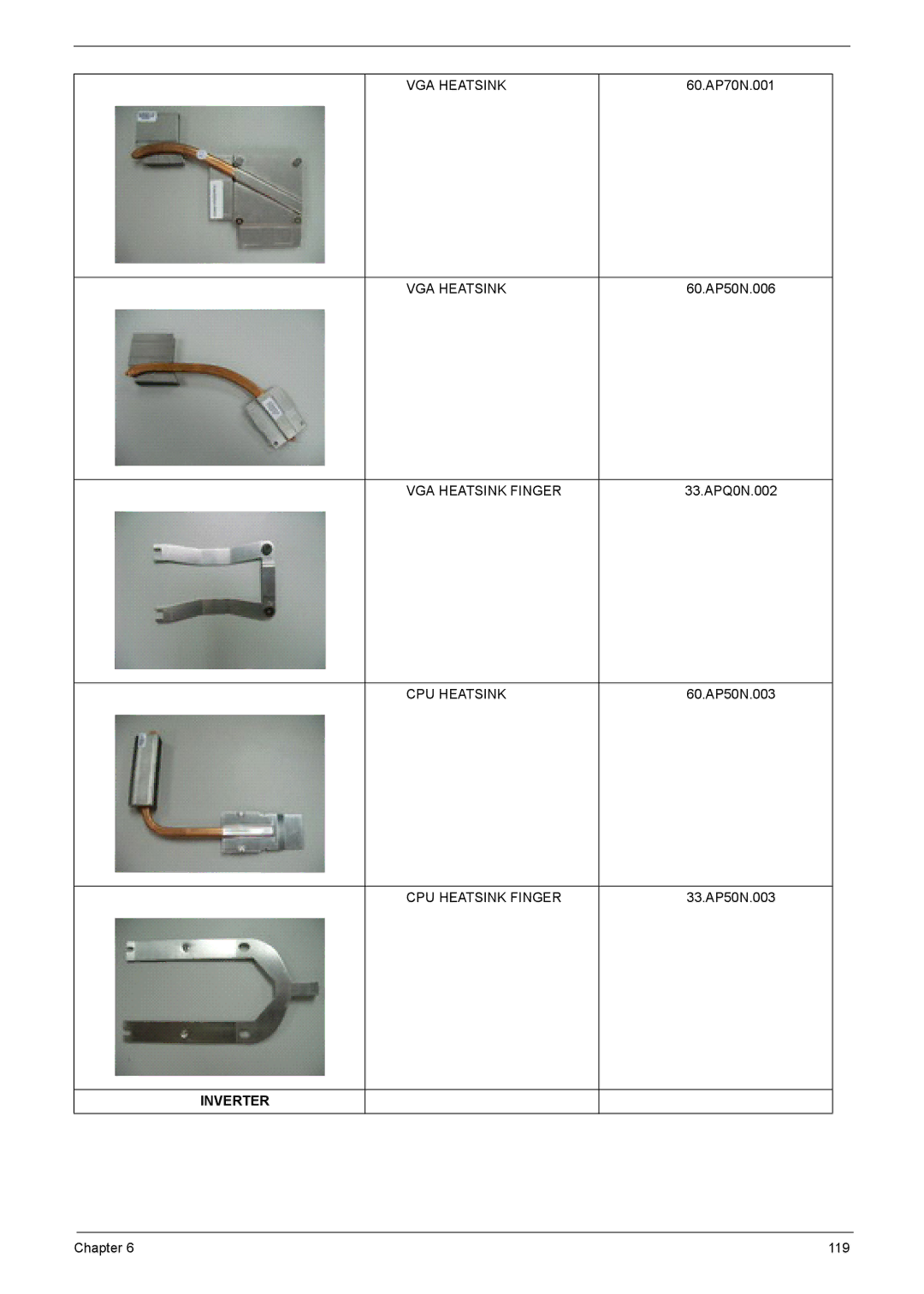 Acer 8920 manual Inverter 