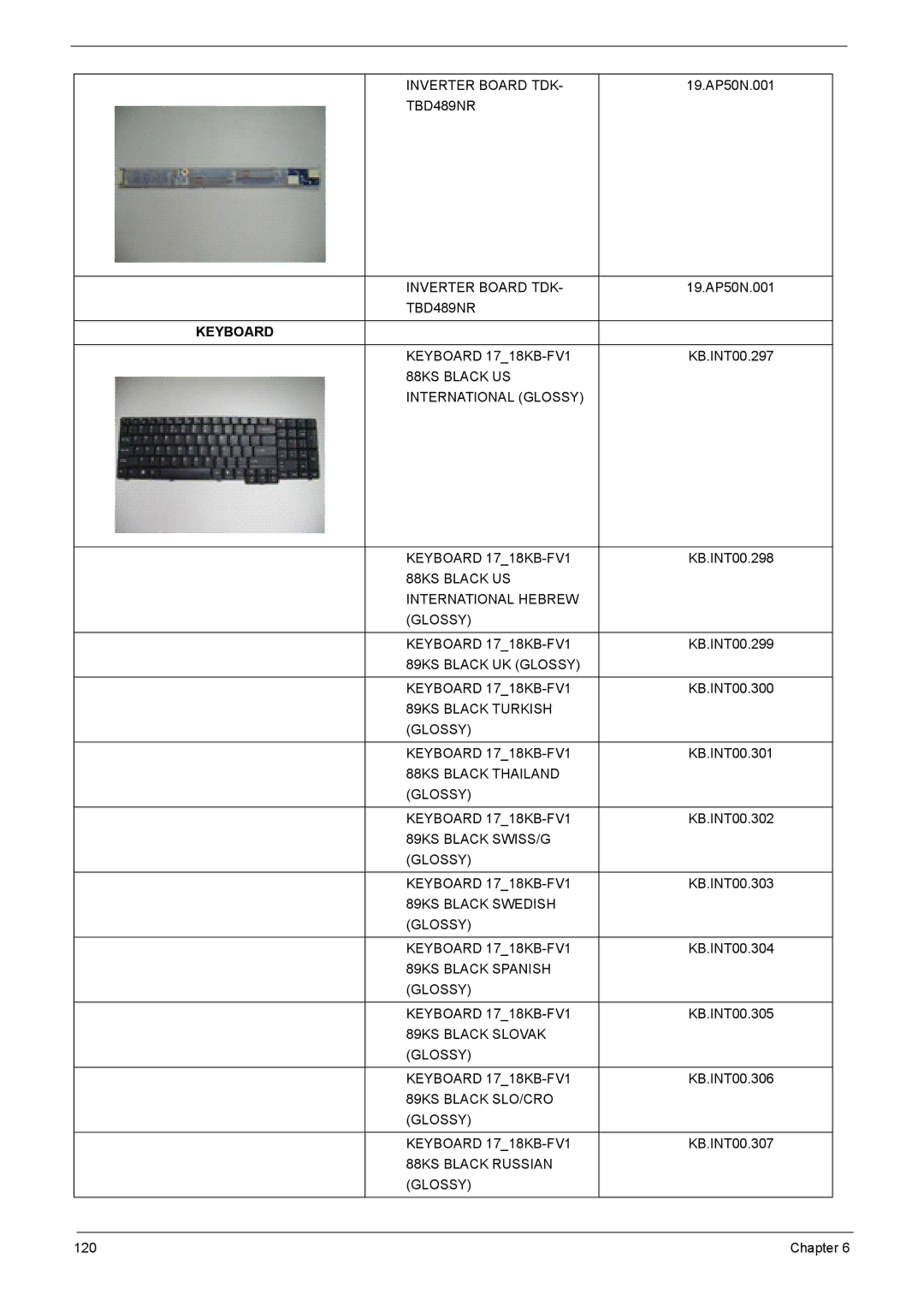 Acer 8920 manual Keyboard 