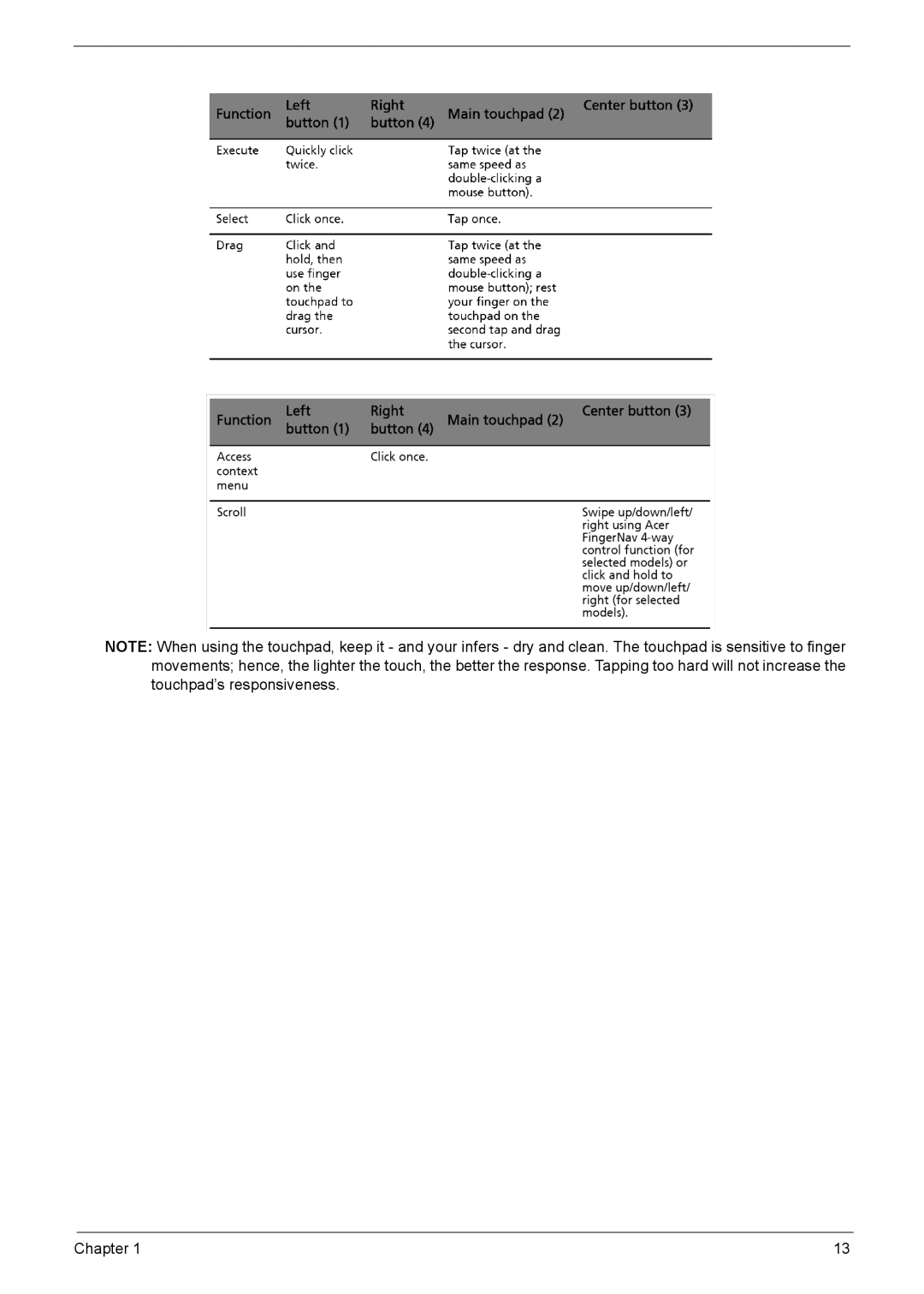 Acer 8920 manual Chapter 