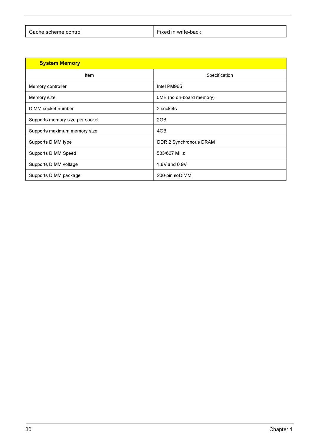 Acer 8920 manual System Memory, 4GB 