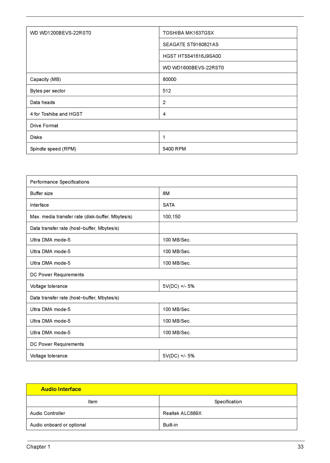 Acer 8920 manual Audio Interface, WD WD1600BEVS-22RST0 