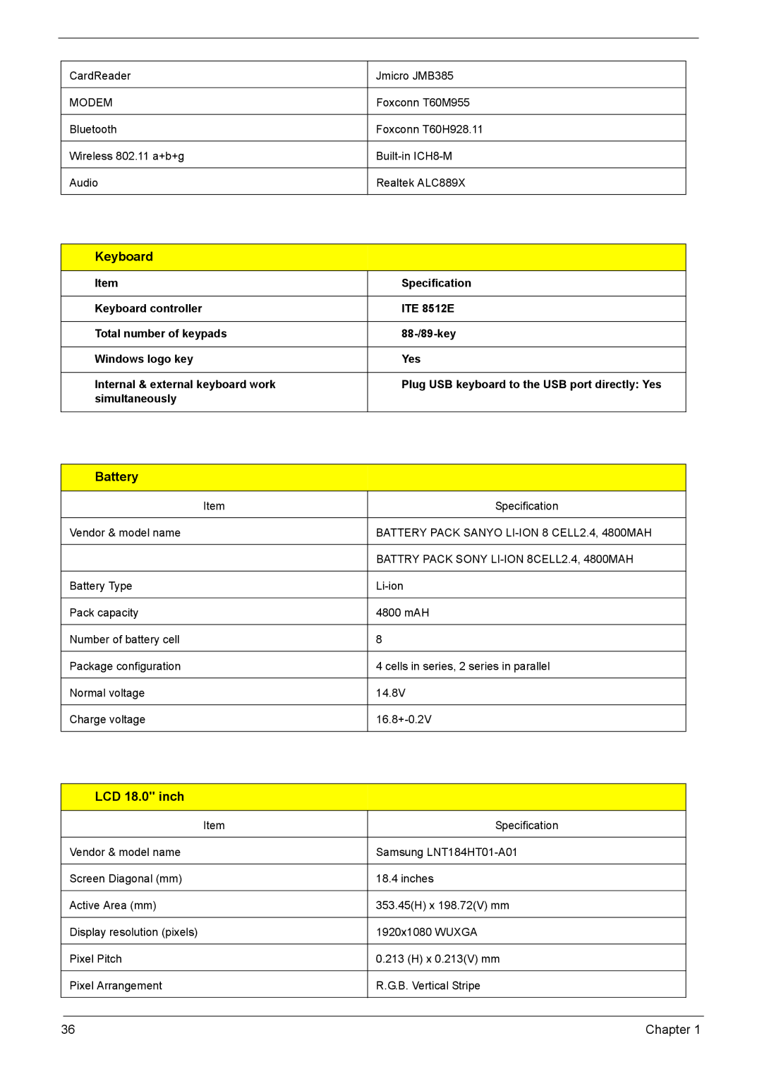 Acer 8920 manual Keyboard, Battery, LCD 18.0 inch 