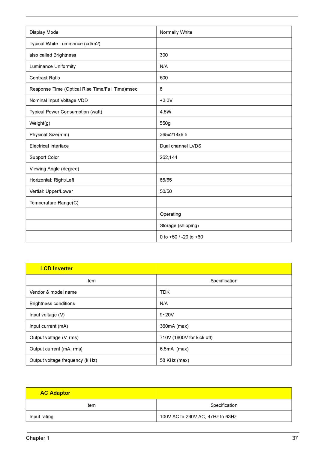 Acer 8920 manual LCD Inverter, AC Adaptor 