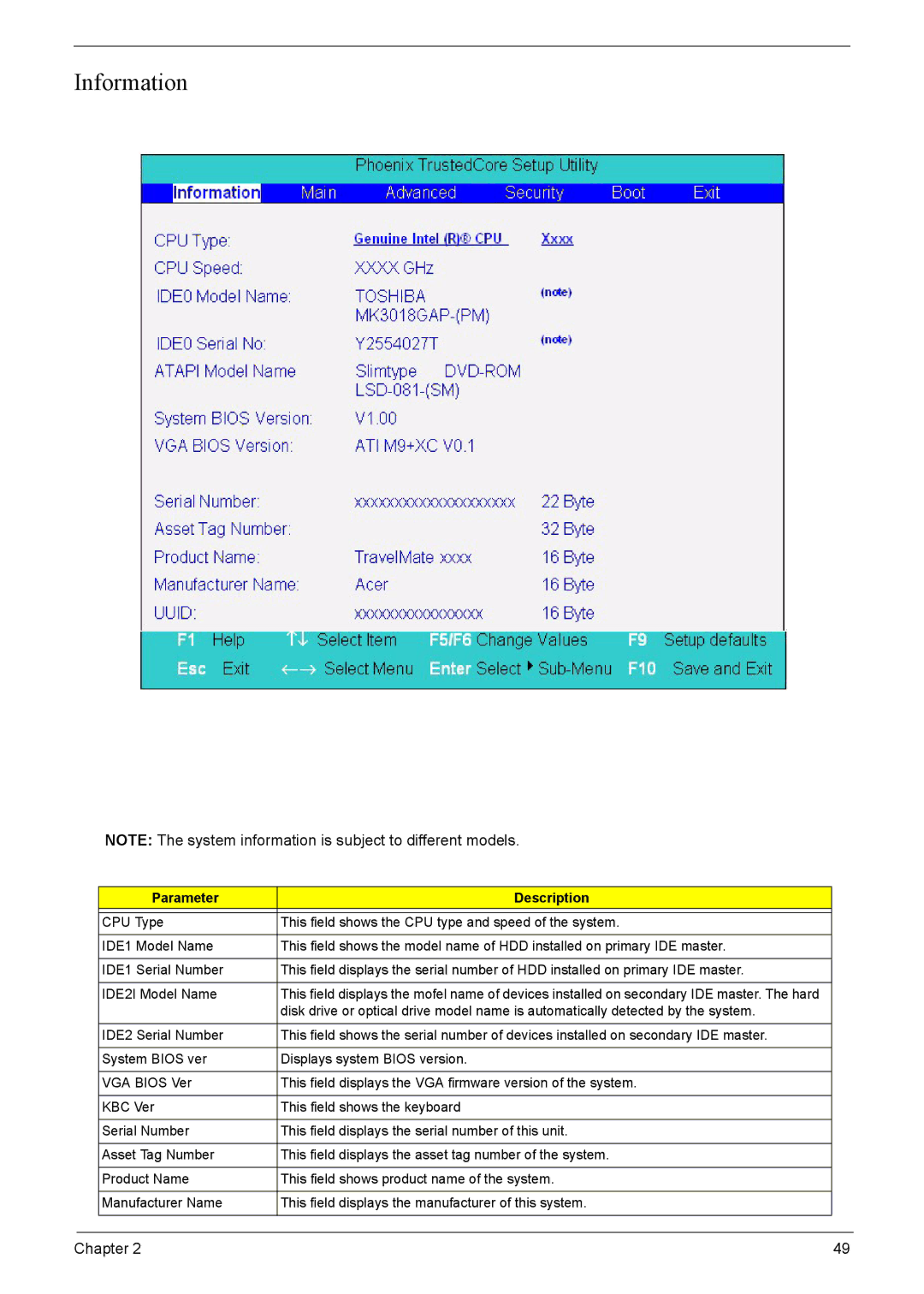 Acer 8920 manual Information, Parameter Description 