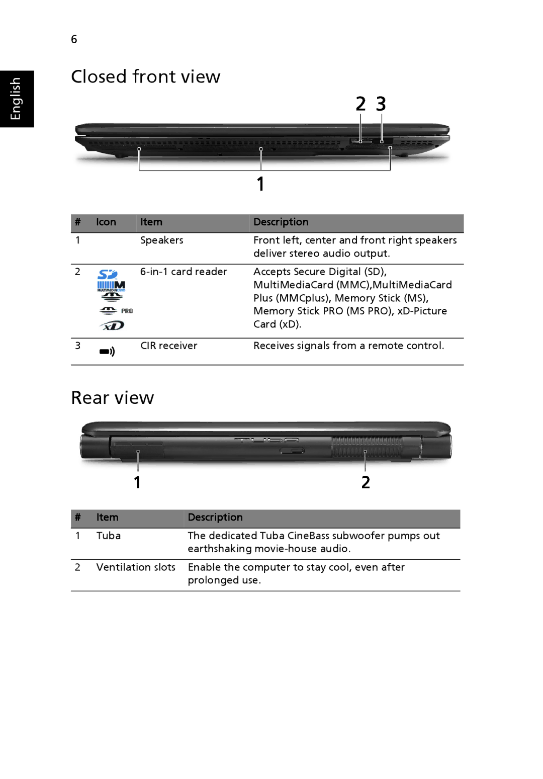 Acer 8930 Series, 8930Q, 8930G manual Closed front view, Rear view, # Icon Description 