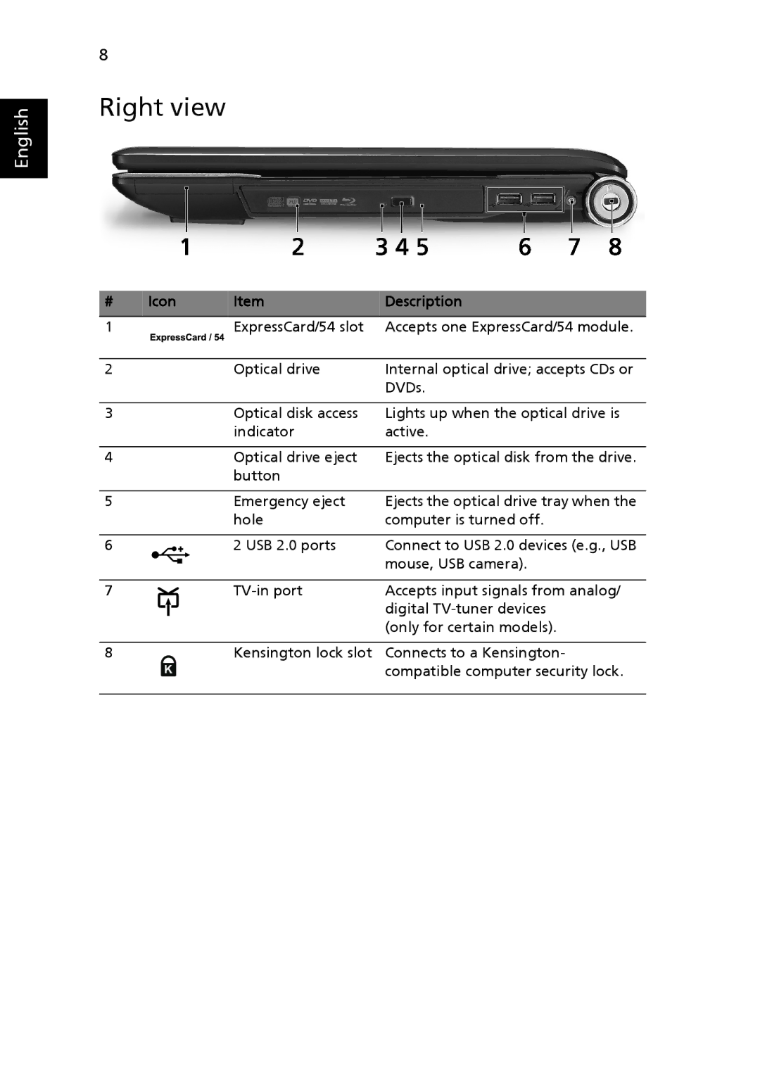 Acer 8930G, 8930 Series, 8930Q manual Right view 