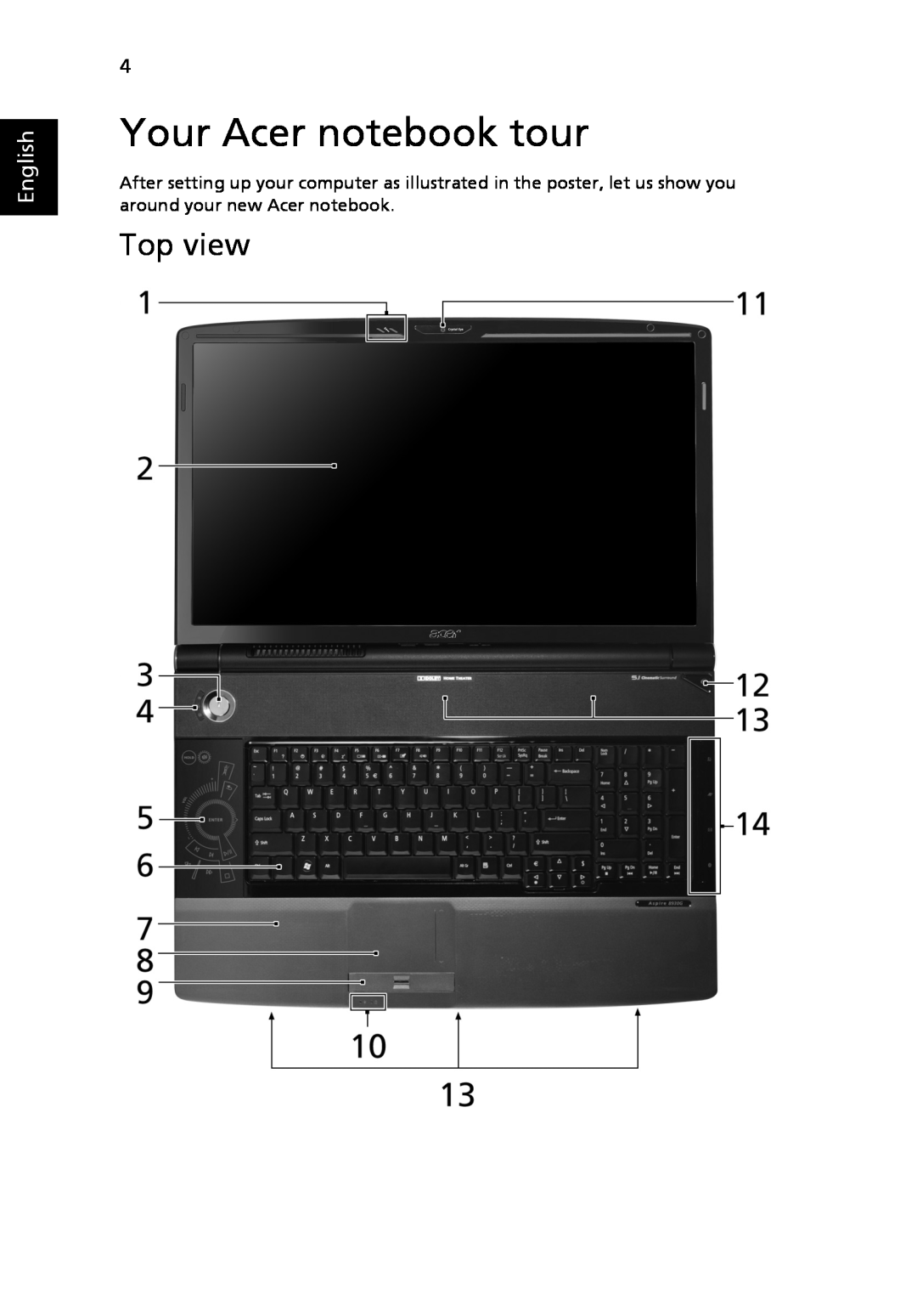 Acer 8930Q, 8930 Series, 8930G manual Your Acer notebook tour, Top view, English 