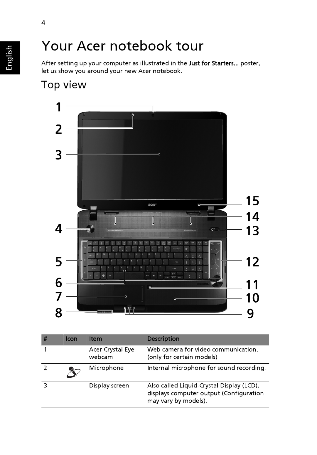 Acer 8935 Series manual Your Acer notebook tour, Top view, Icon Description 