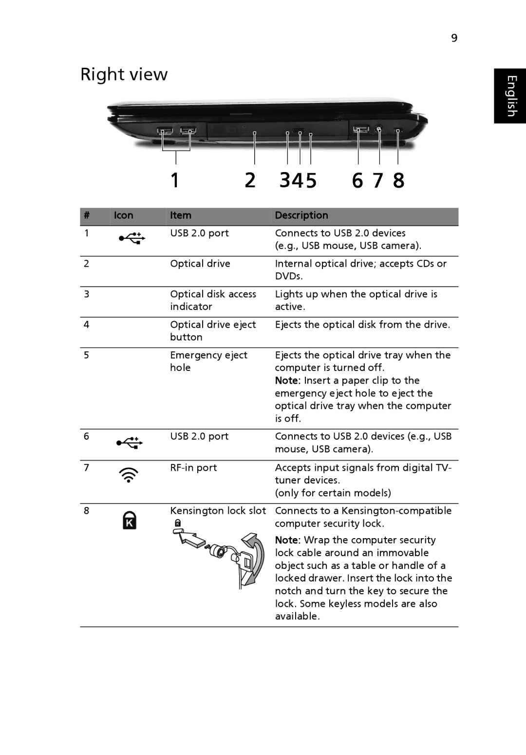 Acer 8935 Series manual Right view 