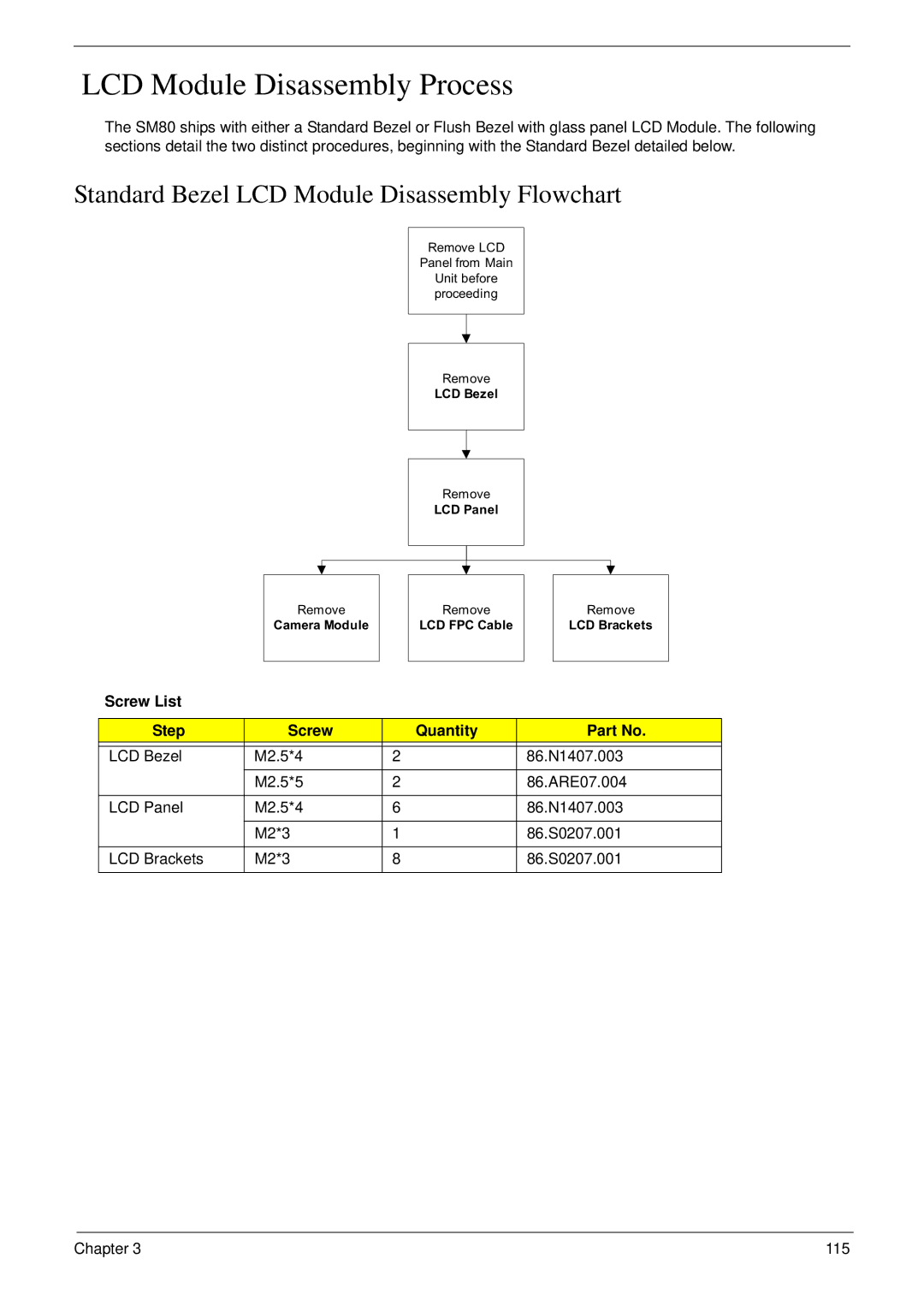 Acer 8935G manual LCD Module Disassembly Process, Standard Bezel LCD Module Disassembly Flowchart 