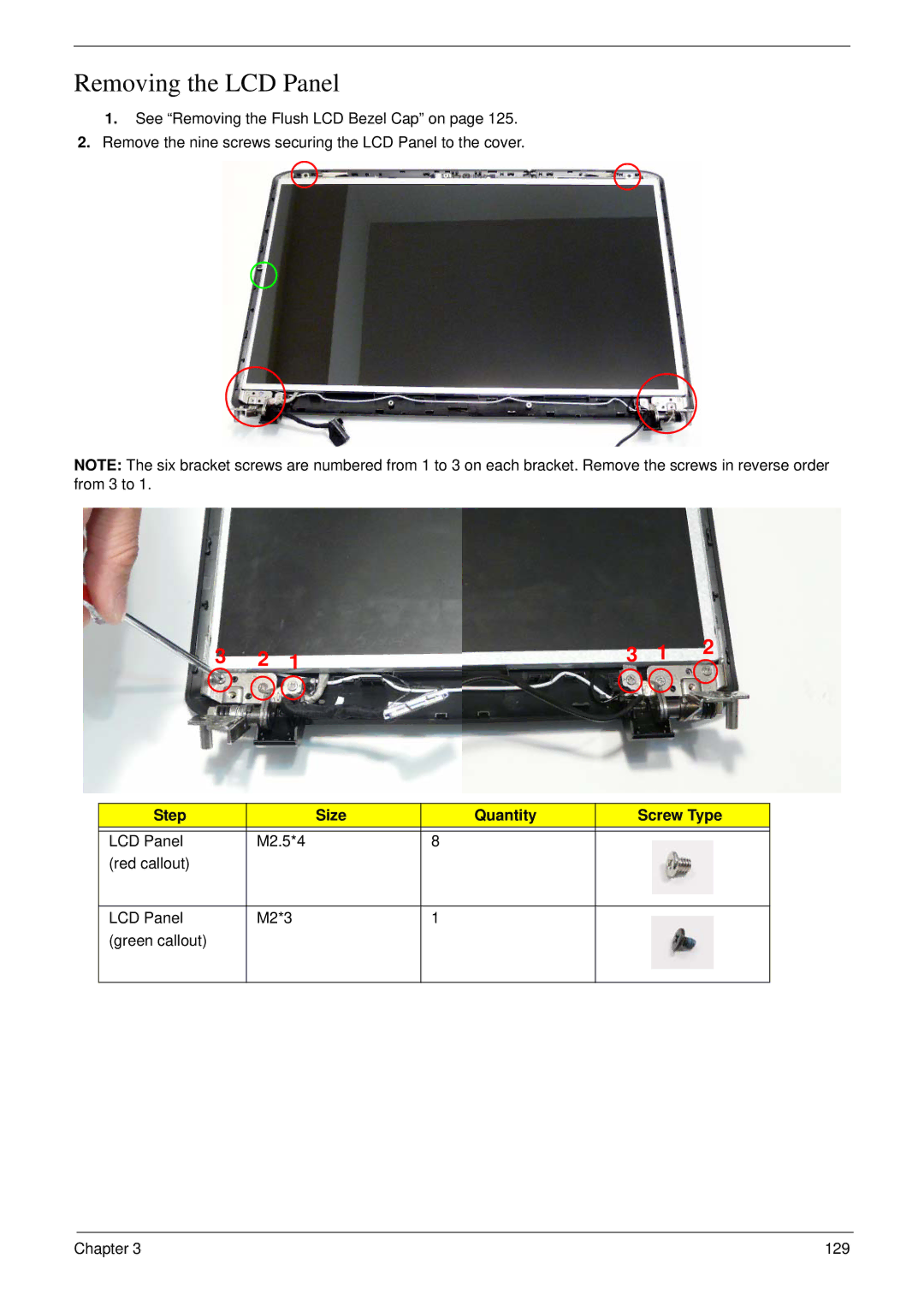 Acer 8935G manual Removing the LCD Panel, LCD Panel M2.5*4 Red callout M2*3 Green callout 