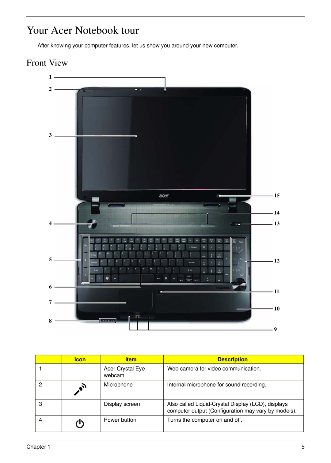 Acer 8935G manual Your Acer Notebook tour, Front View, Icon Description, Power button Turns the computer on and off Chapter 