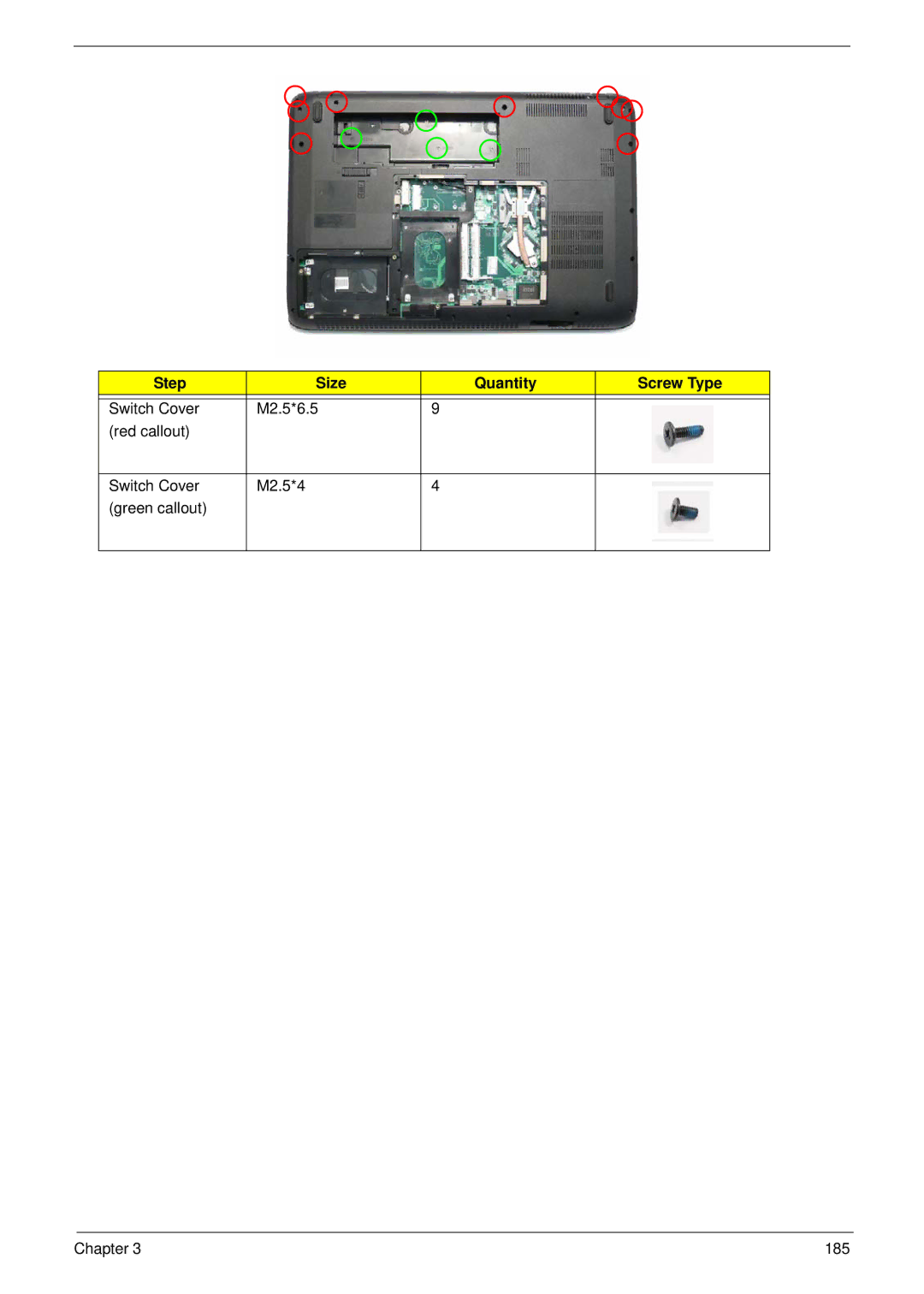 Acer 8935G manual Step Size Quantity Screw Type 