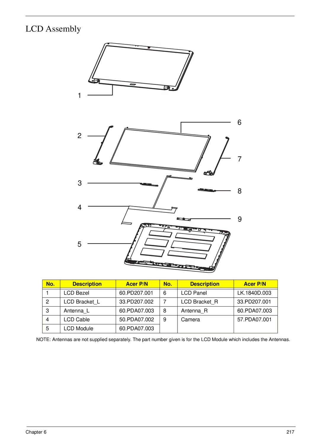 Acer 8935G manual LCD Assembly 