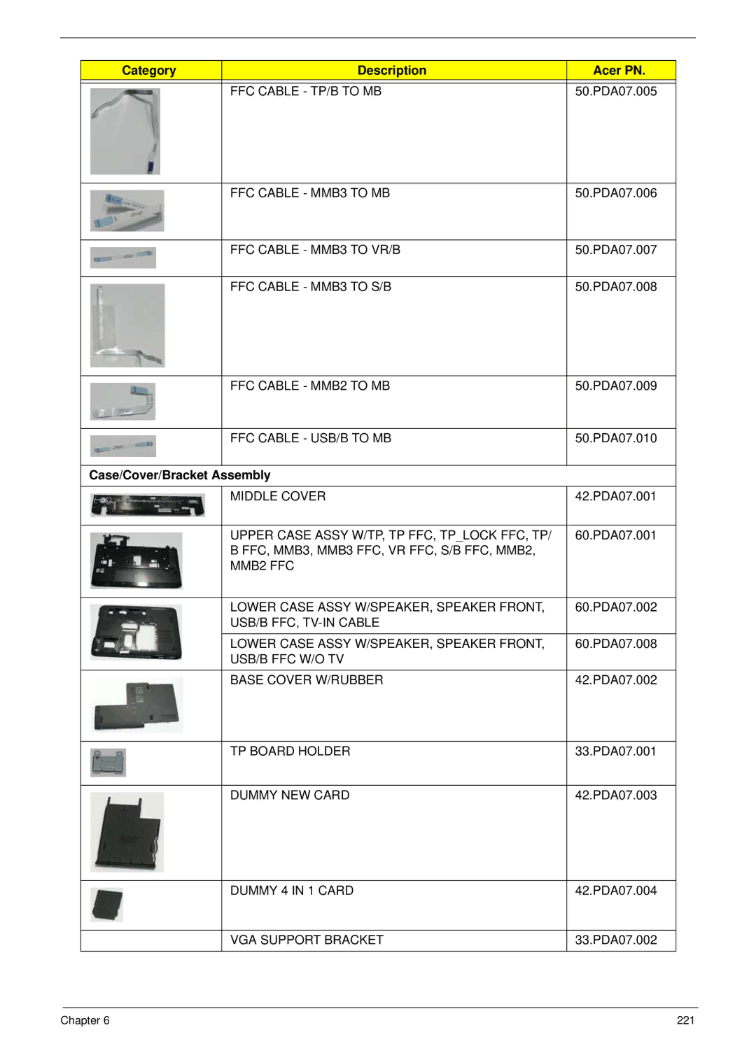 Acer 8935G manual Case/Cover/Bracket Assembly 