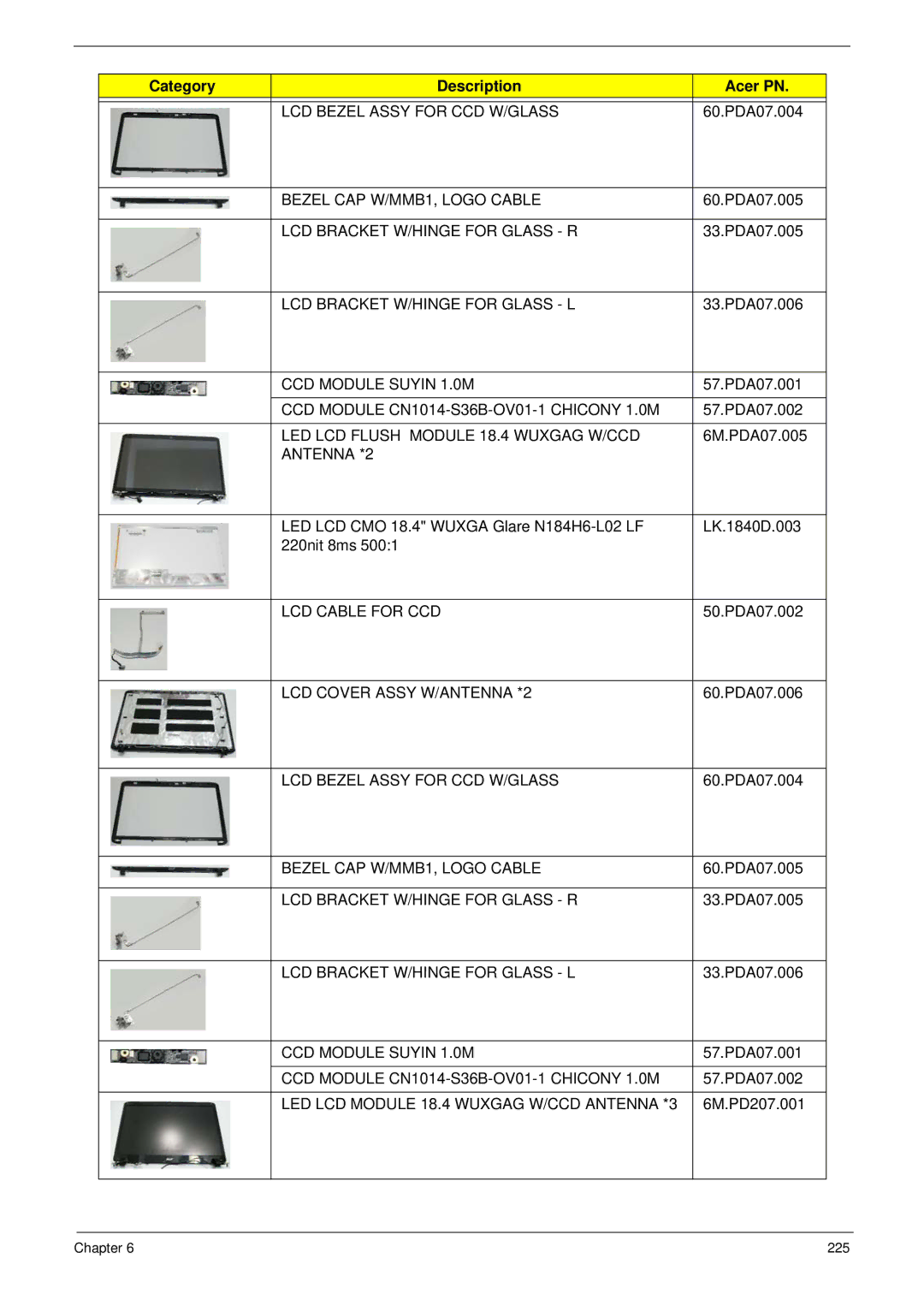 Acer 8935G manual LCD Bezel Assy for CCD W/GLASS, Bezel CAP W/MMB1, Logo Cable, LCD Bracket W/HINGE for Glass R, Antenna *2 