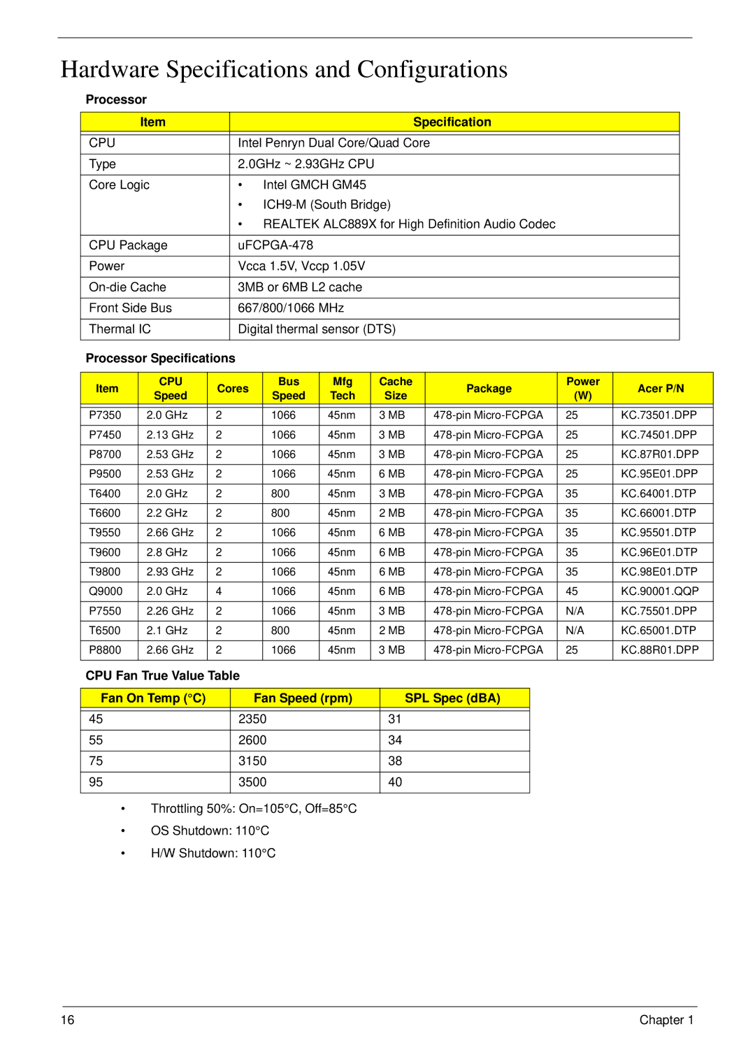 Acer 8935G manual Hardware Specifications and Configurations, Cpu, Processor Specifications 