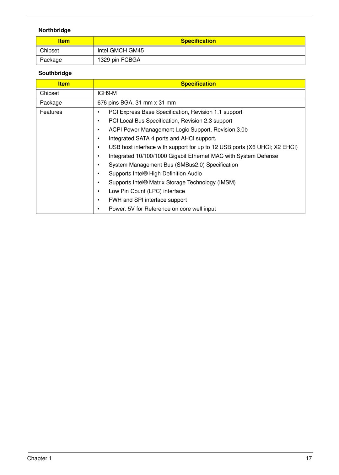 Acer 8935G manual Northbridge Specification, Chipset Intel Gmch GM45 Package Pin Fcbga, Southbridge Specification, ICH9-M 