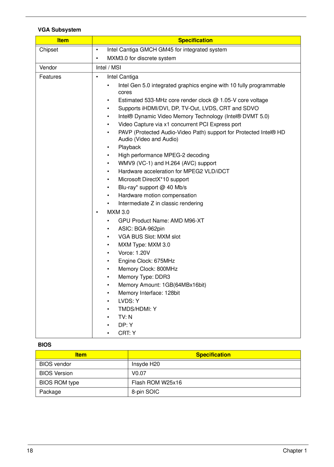 Acer 8935G manual VGA Subsystem Specification 