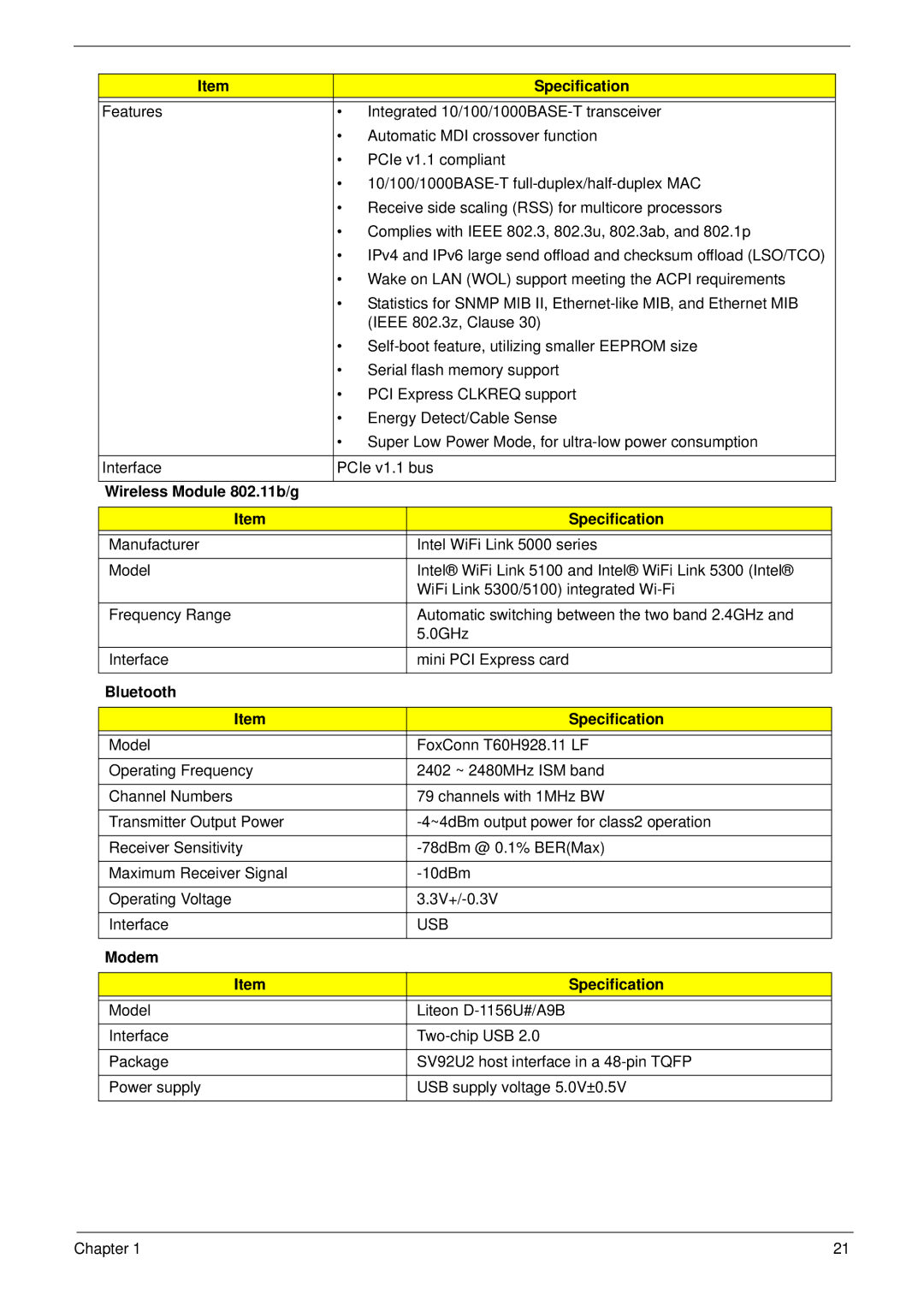 Acer 8935G manual Wireless Module 802.11b/g Specification, Bluetooth Specification, Usb, Modem Specification 