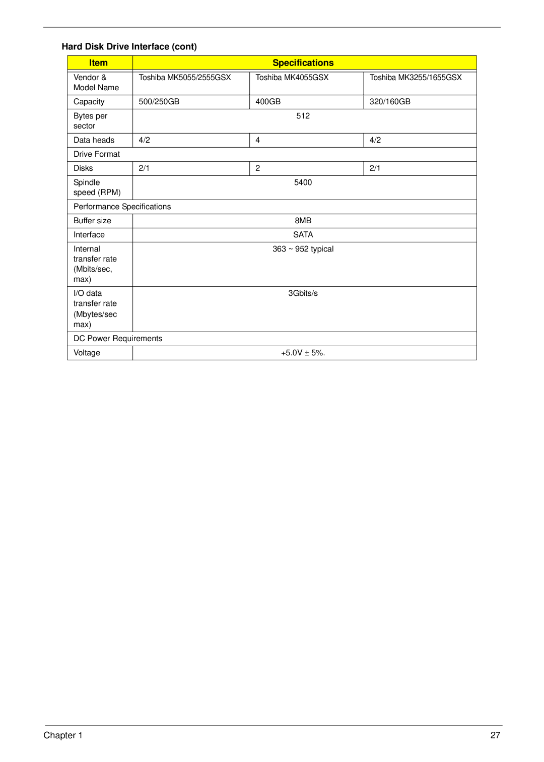 Acer 8935G manual Transfer rate Mbits/sec Max Data 