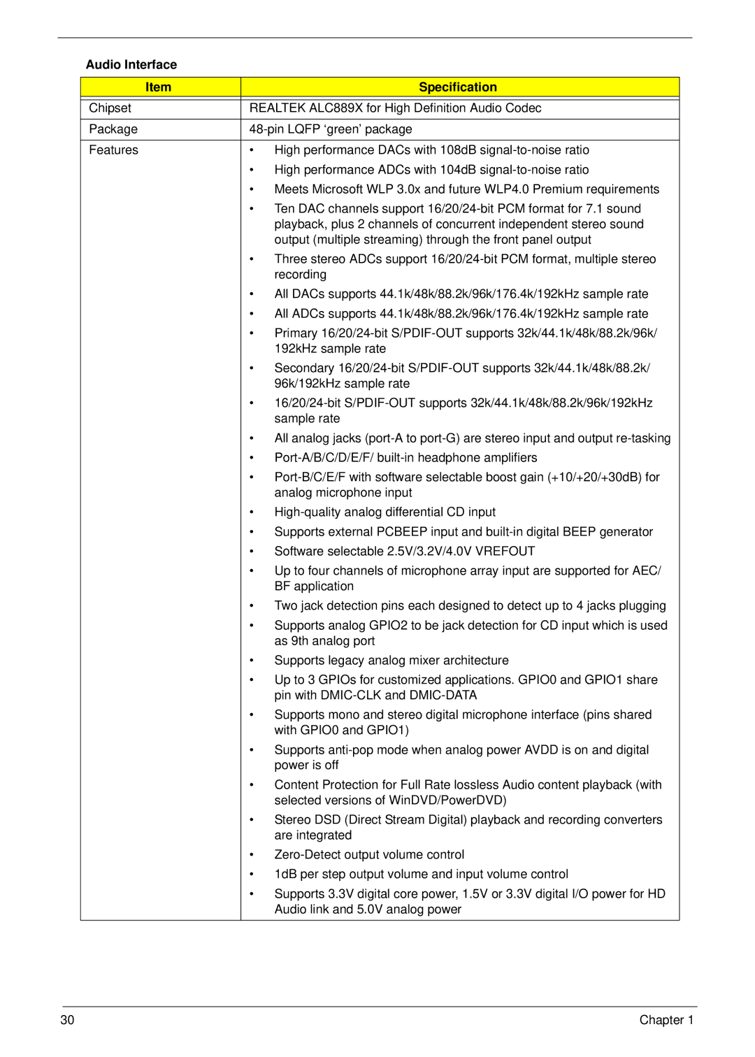 Acer 8935G manual Audio Interface Specification 