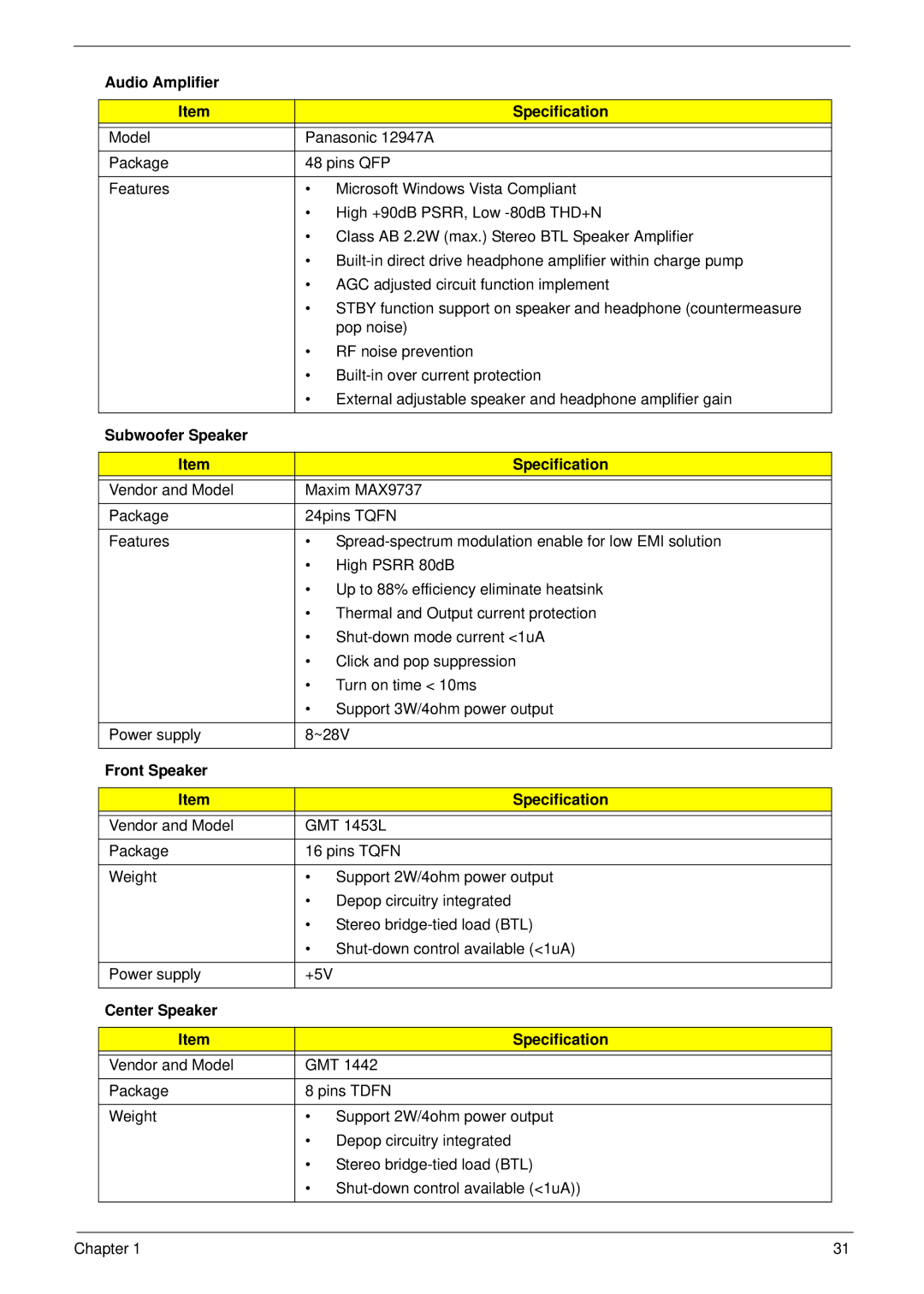 Acer 8935G manual Audio Amplifier Specification, Subwoofer Speaker Specification, Front Speaker Specification 