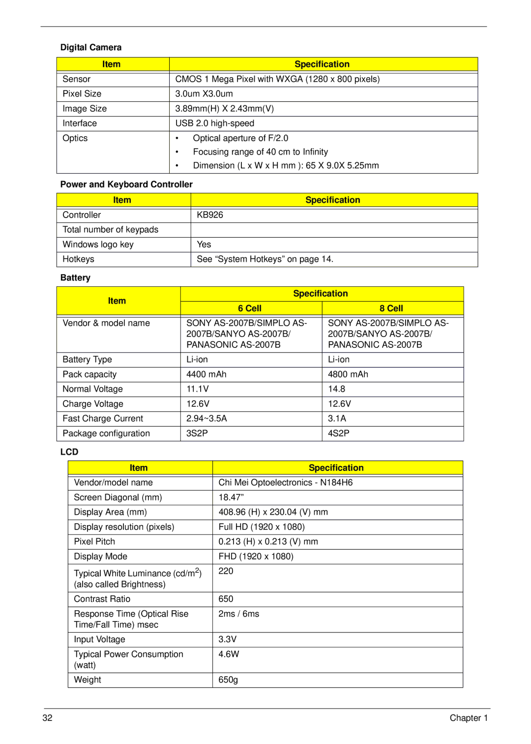 Acer 8935G manual Digital Camera Specification, Power and Keyboard Controller Specification, Battery Specification Cell 