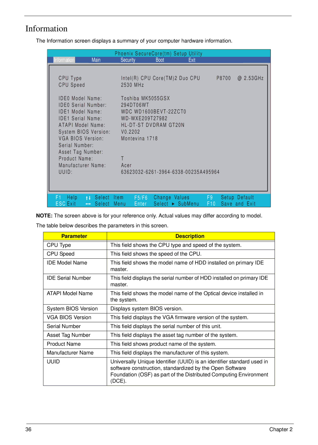 Acer 8935G manual Information, Parameter Description, Uuid 