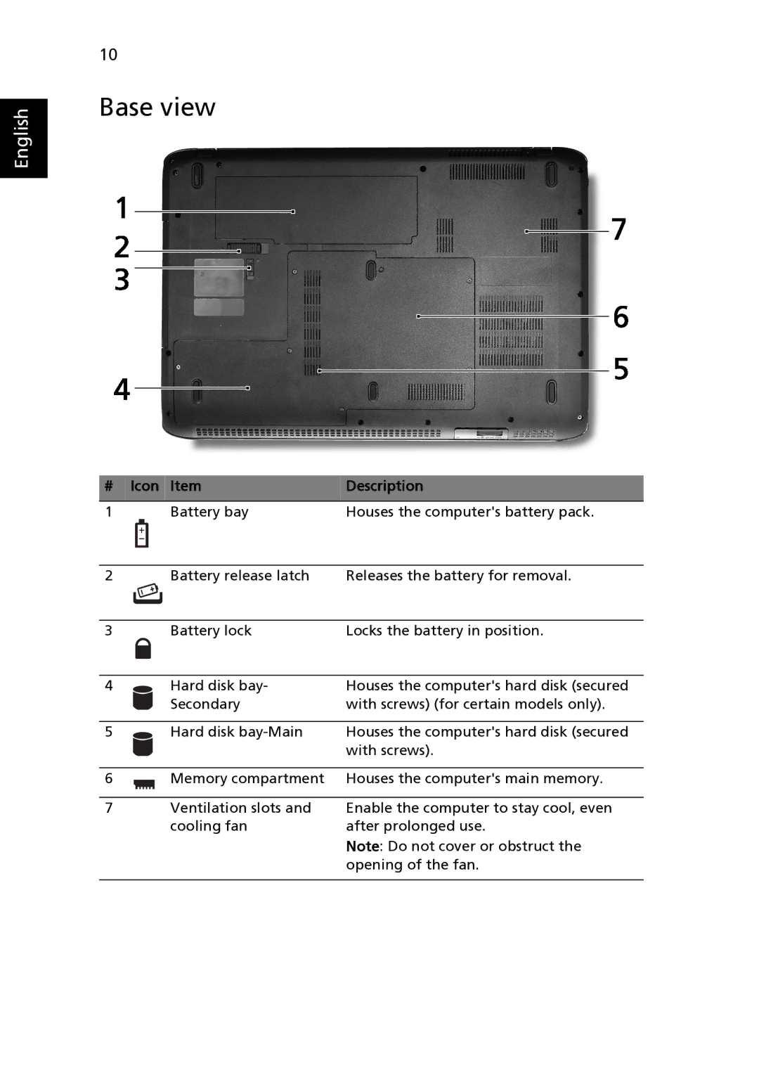 Acer 8940 manual Base view, Icon Item Description 