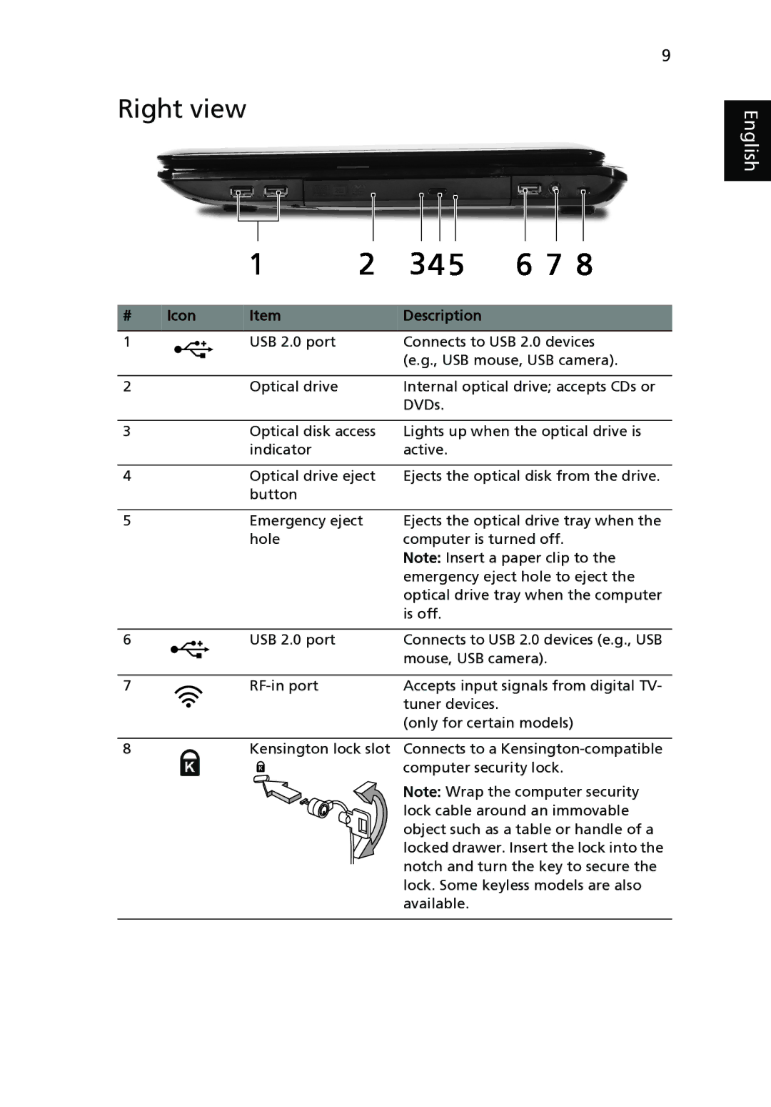 Acer 8940 manual Right view 