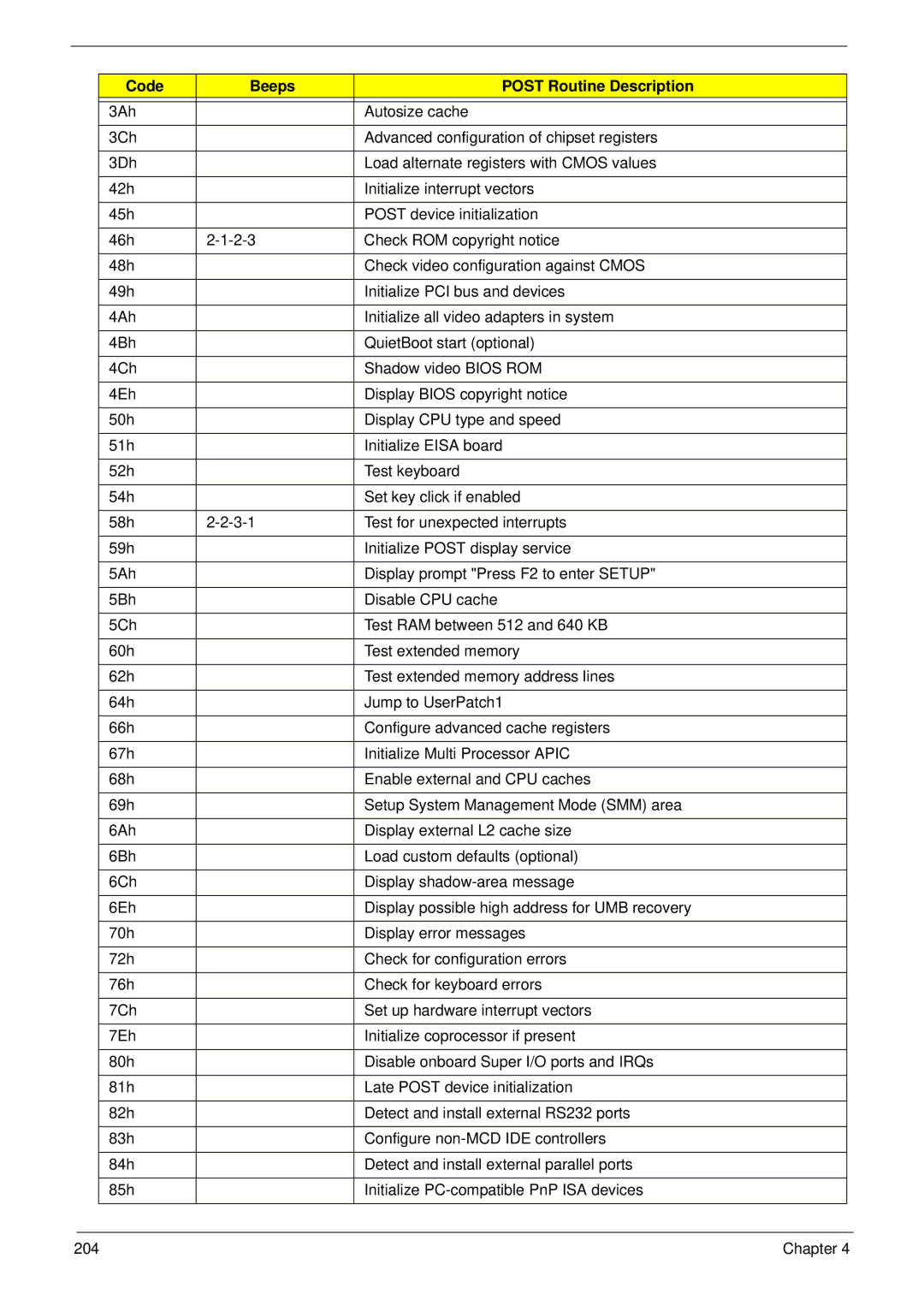 Acer 8940 manual Chapter 