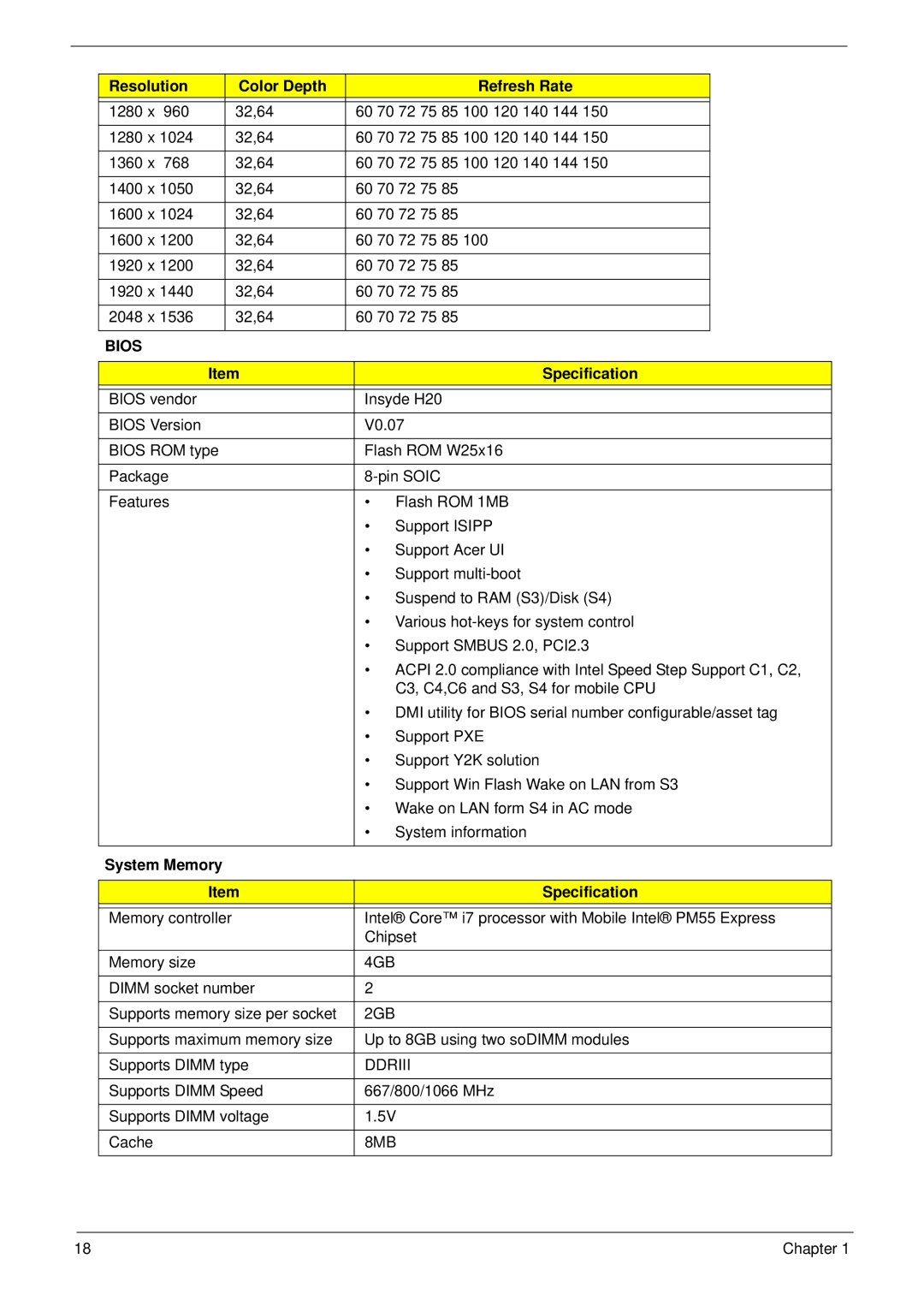 Acer 8940 manual System Memory Specification, 4GB, 2GB, Ddriii, 8MB 