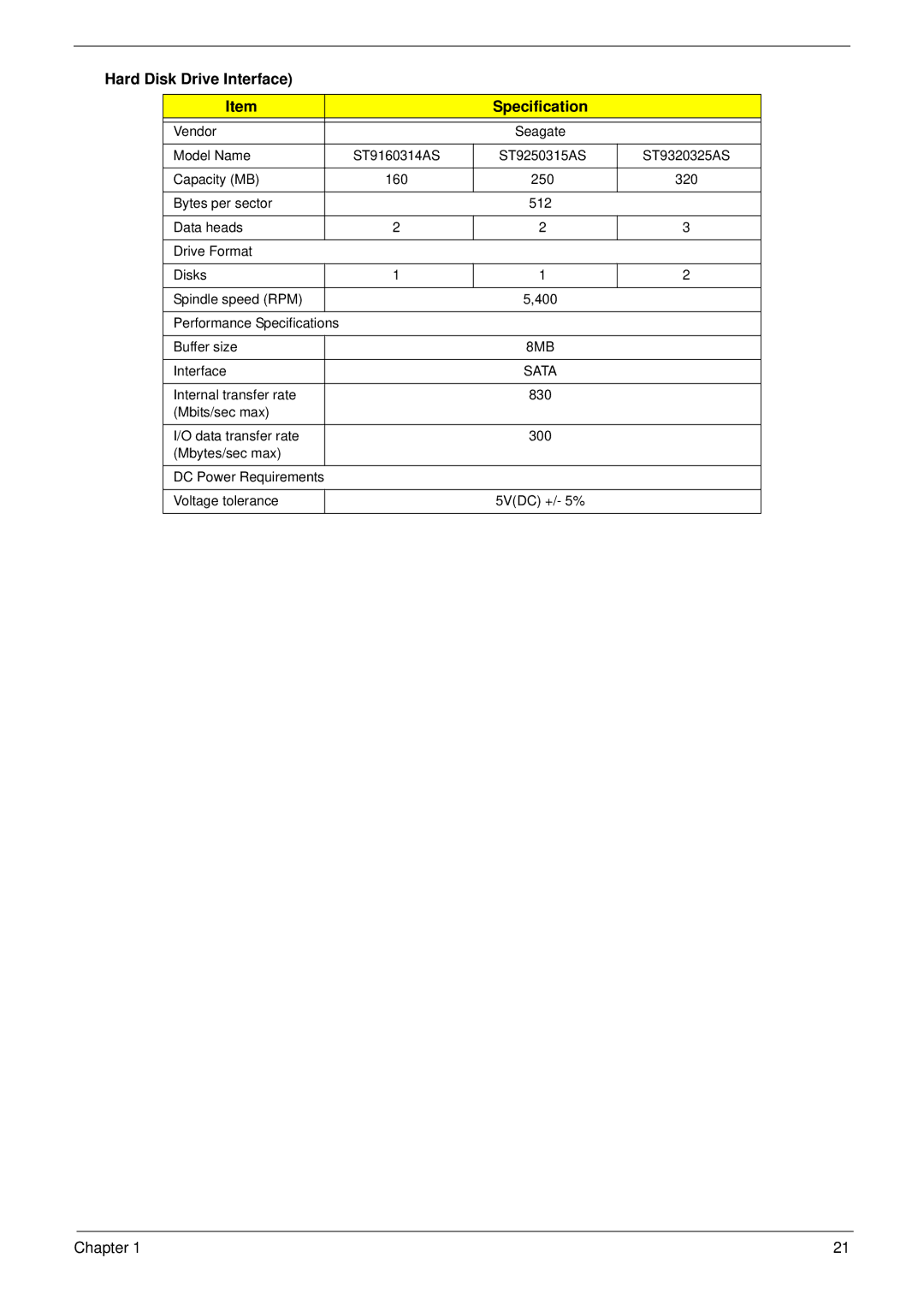 Acer 8940 manual Hard Disk Drive Interface Specification, 8MB 