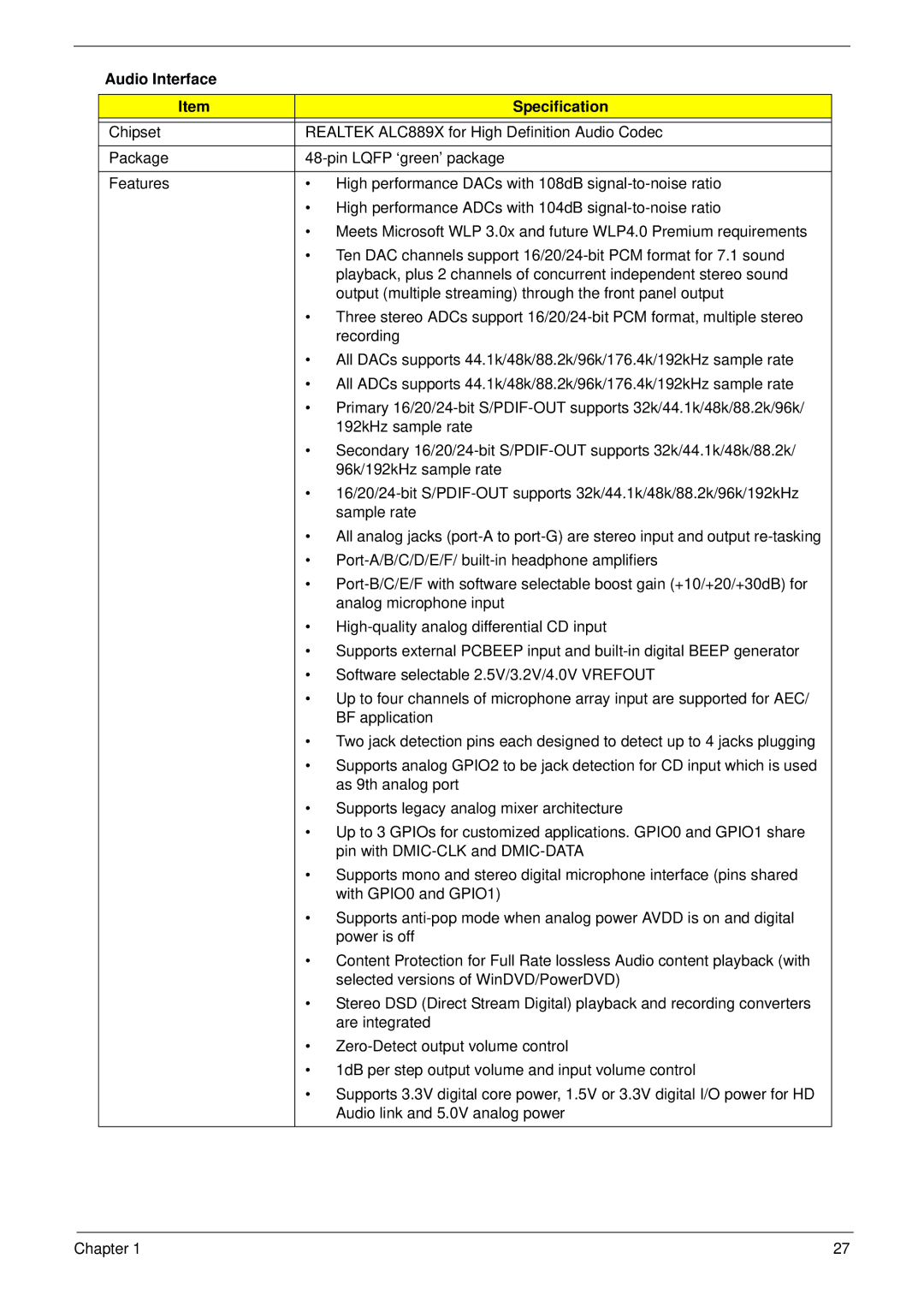 Acer 8940 manual Audio Interface Specification 