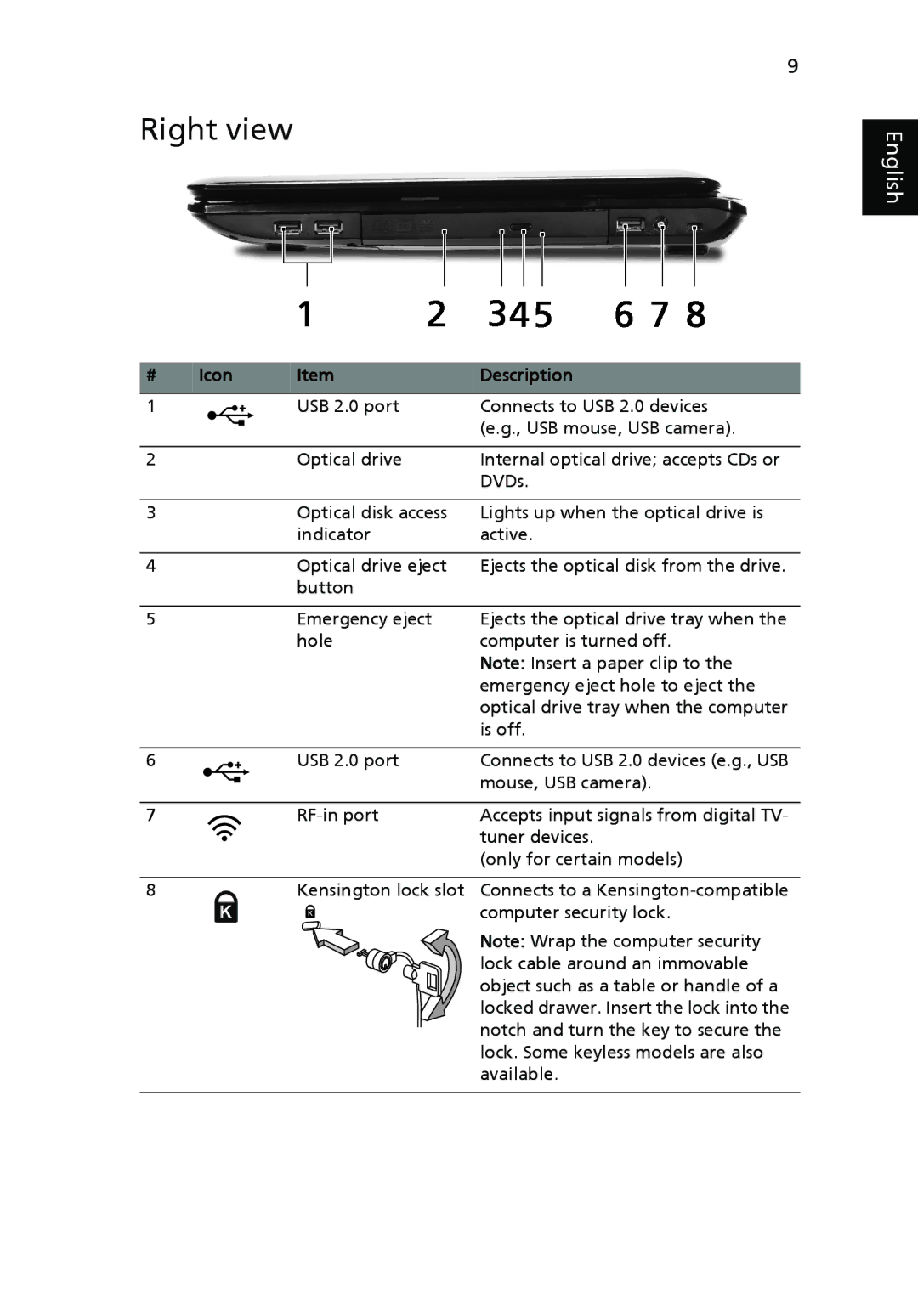 Acer 8942 Series, 8942G manual Right view 