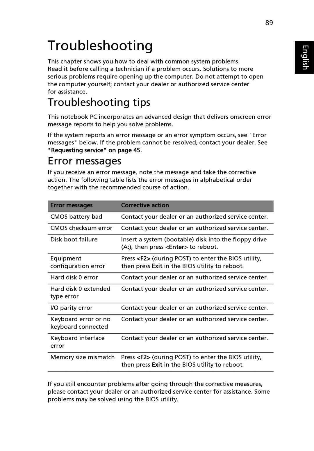 Acer 9120 manual Troubleshooting tips, Error messages Corrective action 