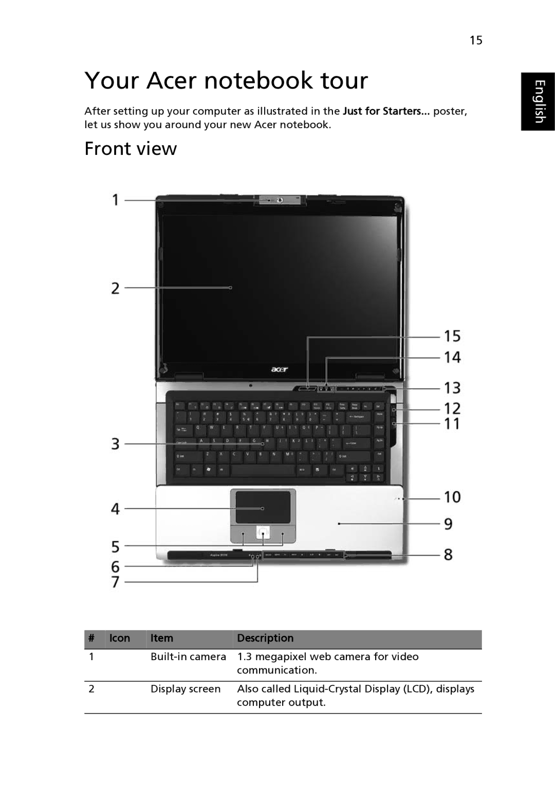 Acer 9120 manual Your Acer notebook tour, Front view, # Icon Description 