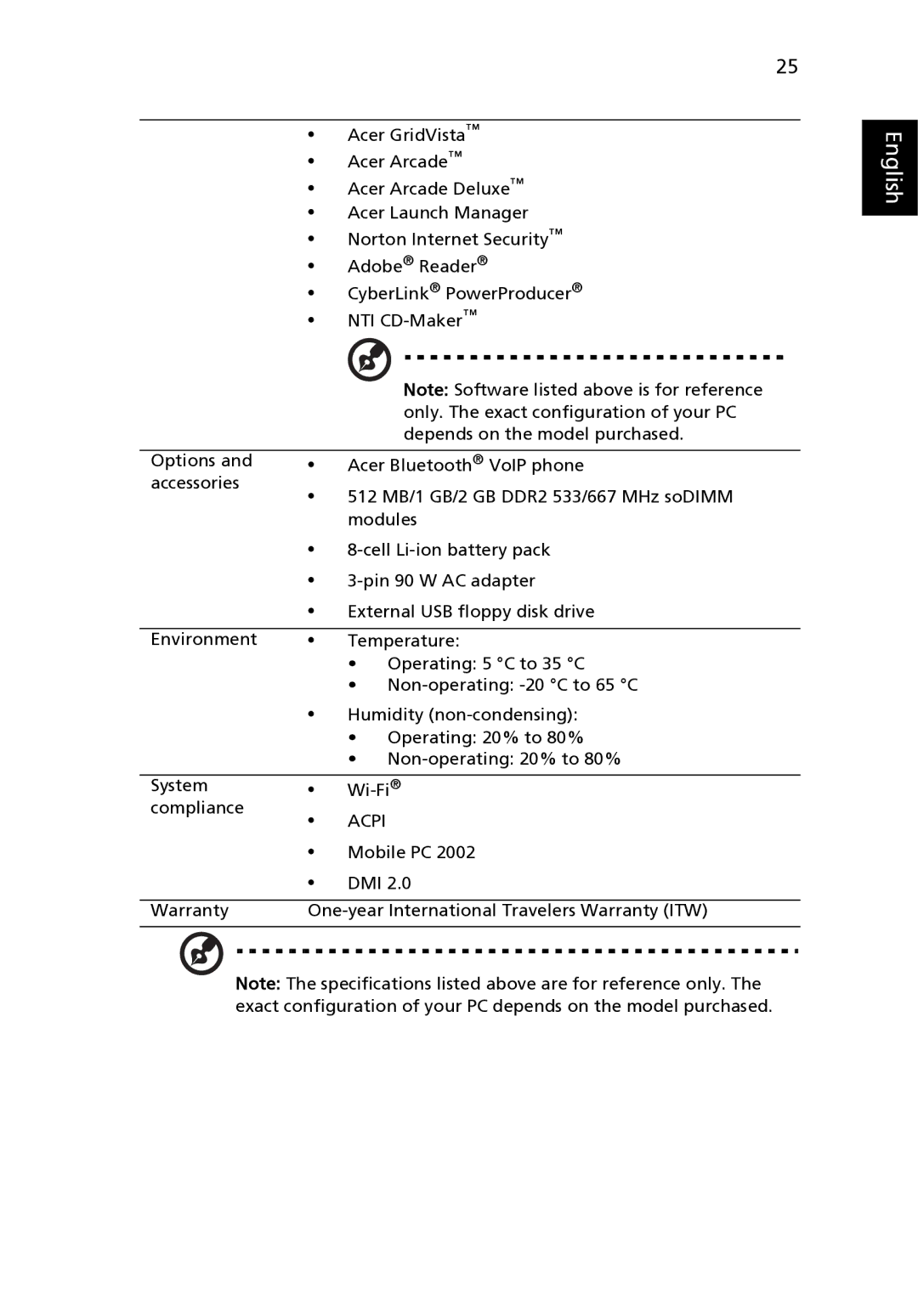 Acer 9120 manual Acpi 