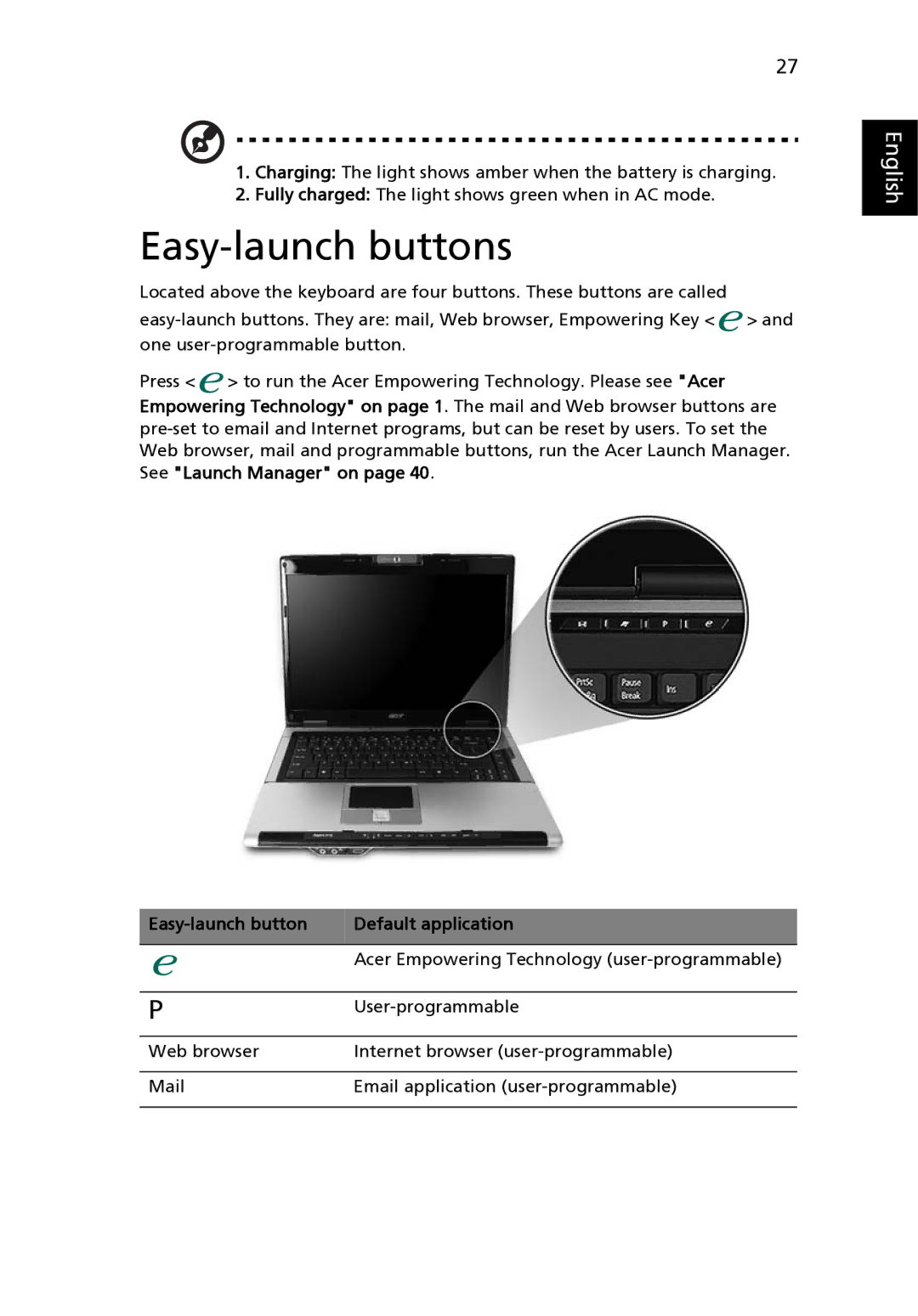 Acer 9120 manual Easy-launch buttons, Easy-launch button Default application 