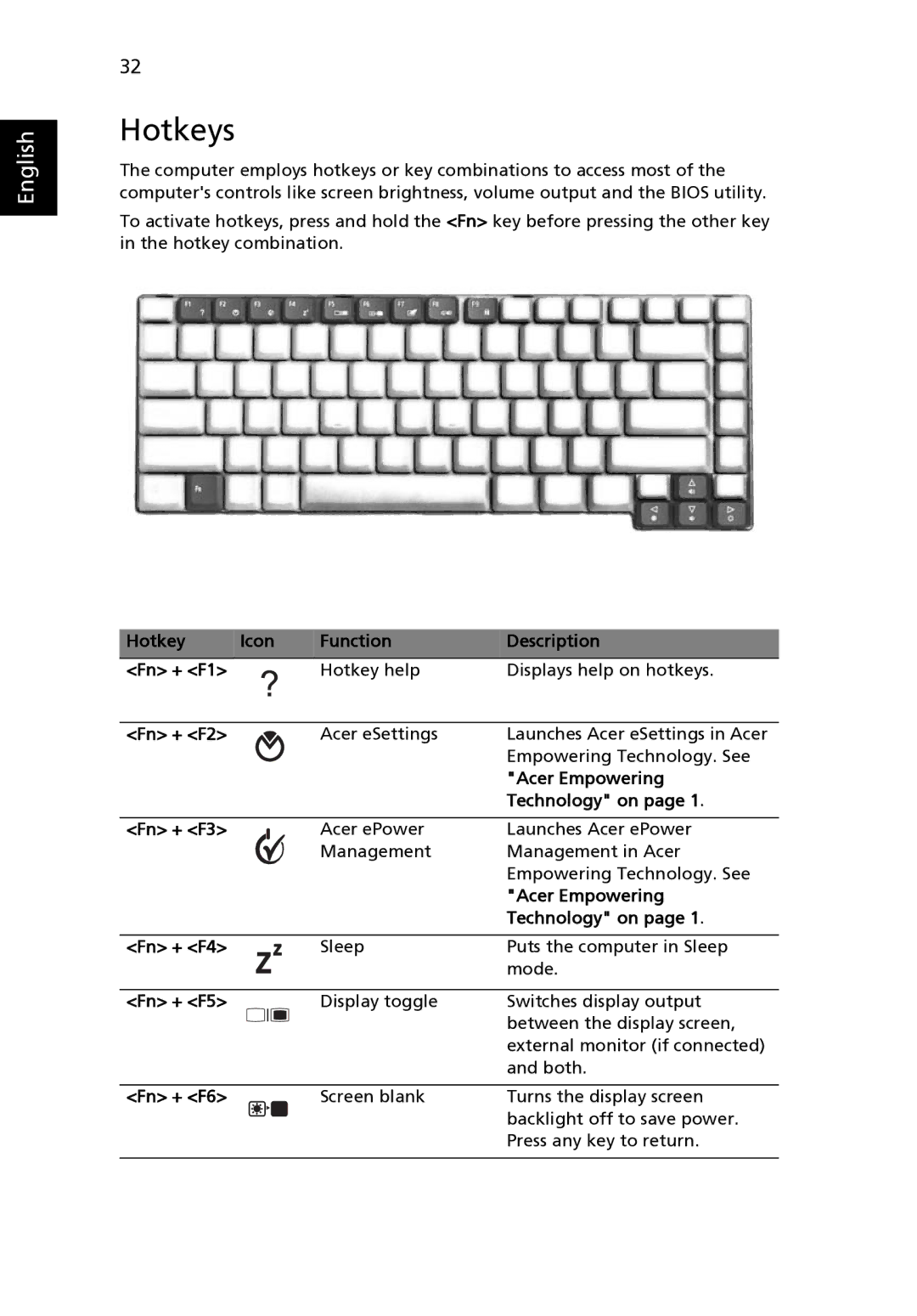 Acer 9120 manual Hotkeys 