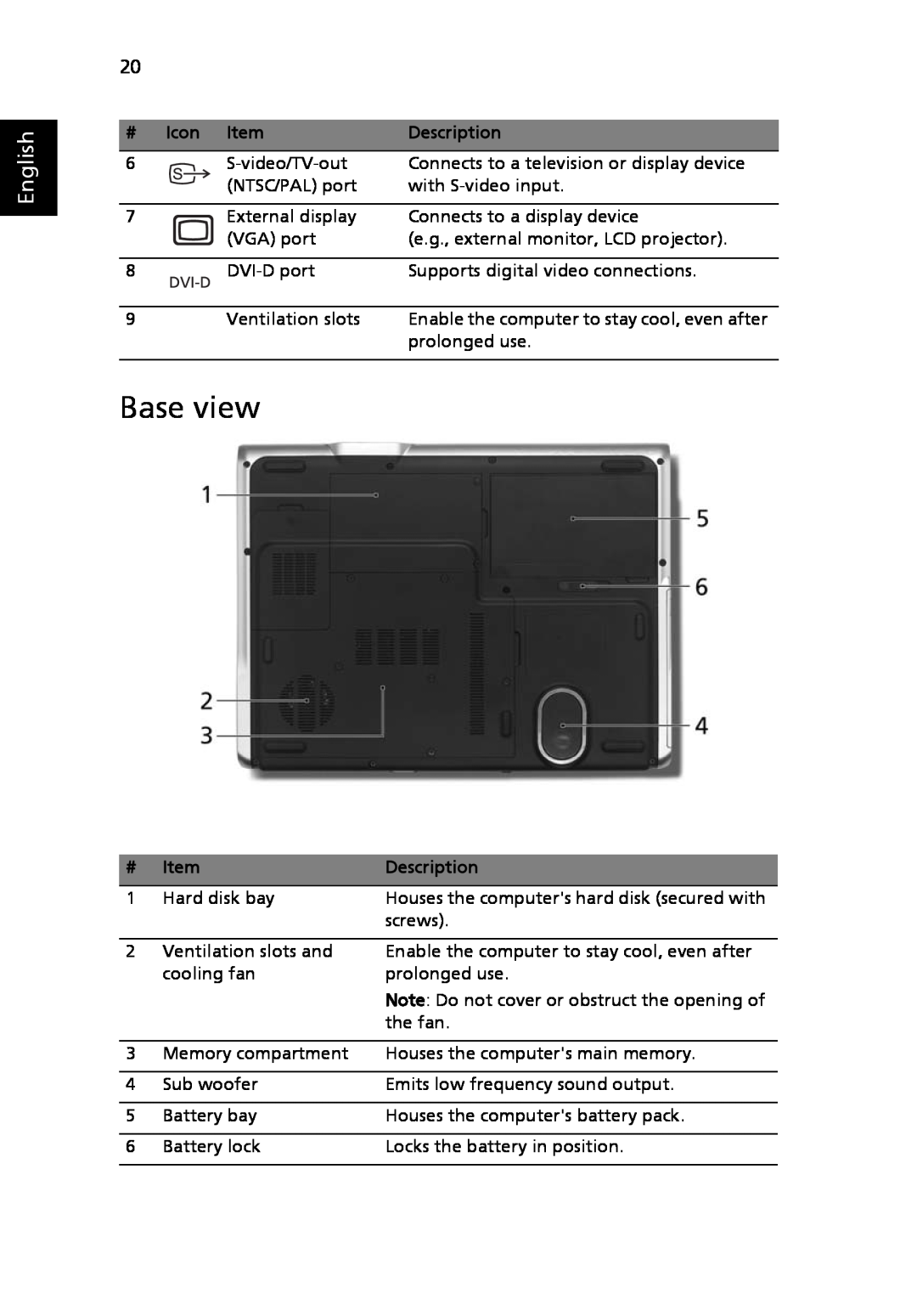 Acer 9120 manual Base view, English 